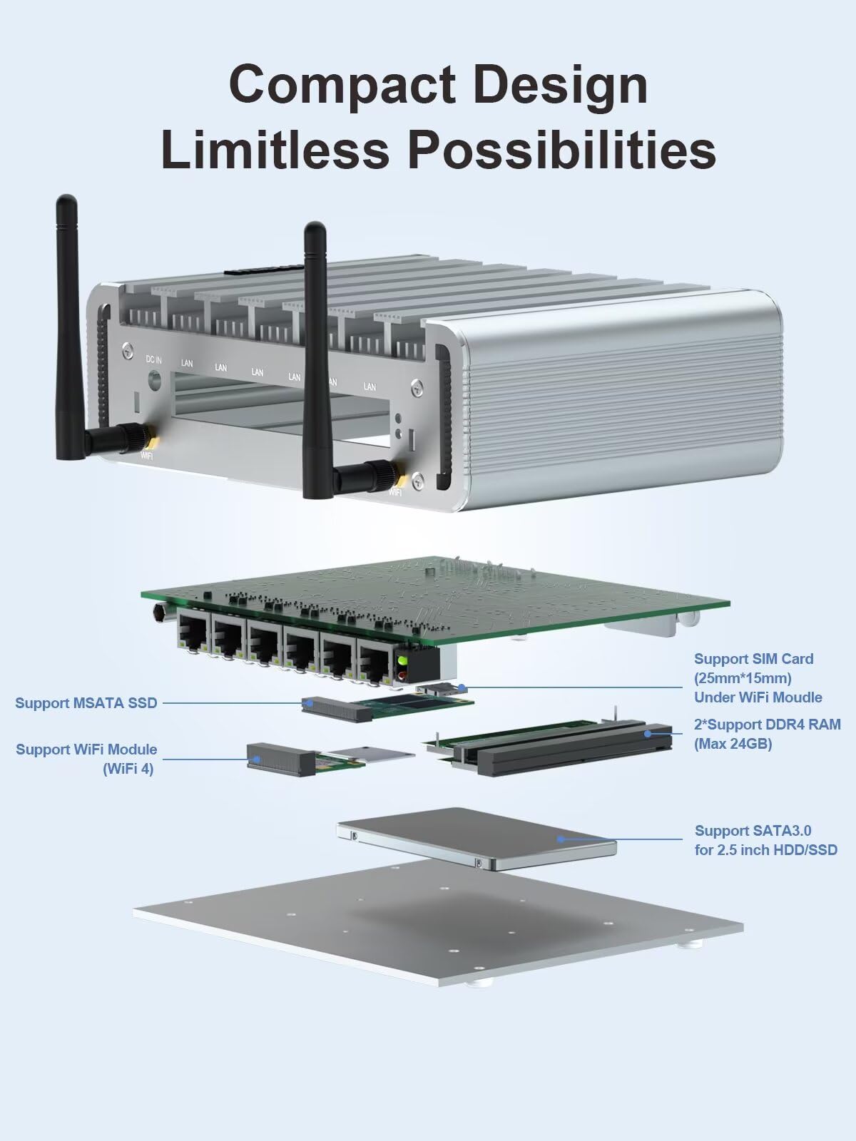 WEIDIAN Fanless Mini PC - Intel Celeron J4125, 8GB RAM, 128GB SSD, 6x 2.5GbE Ports (I225-V), OPNsense Firewall Appliance - Ideal for Home/Small Business Network Security, VPN Server, Firewall Router, and Edge Computing