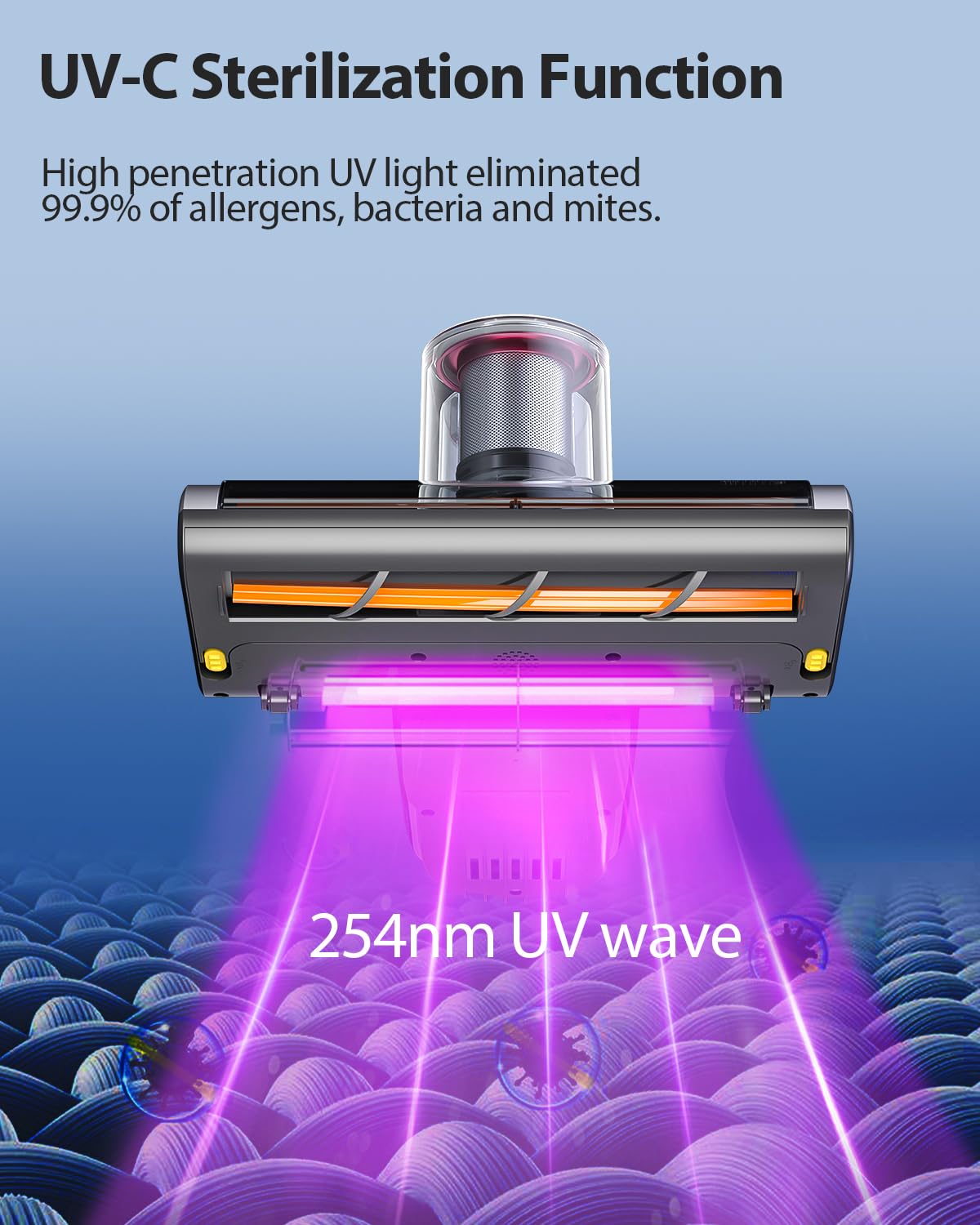 Jimmy Cordless Mattress Vacuum Cleaner - 250W Powerful Handheld Vacuum for Dust, Pet Hair & Allergens with Ultrasonic Technology | Portable Bed Vacuum for Deep Cleaning Mattresses, Sofas & Car Interiors (BD7 Pro)