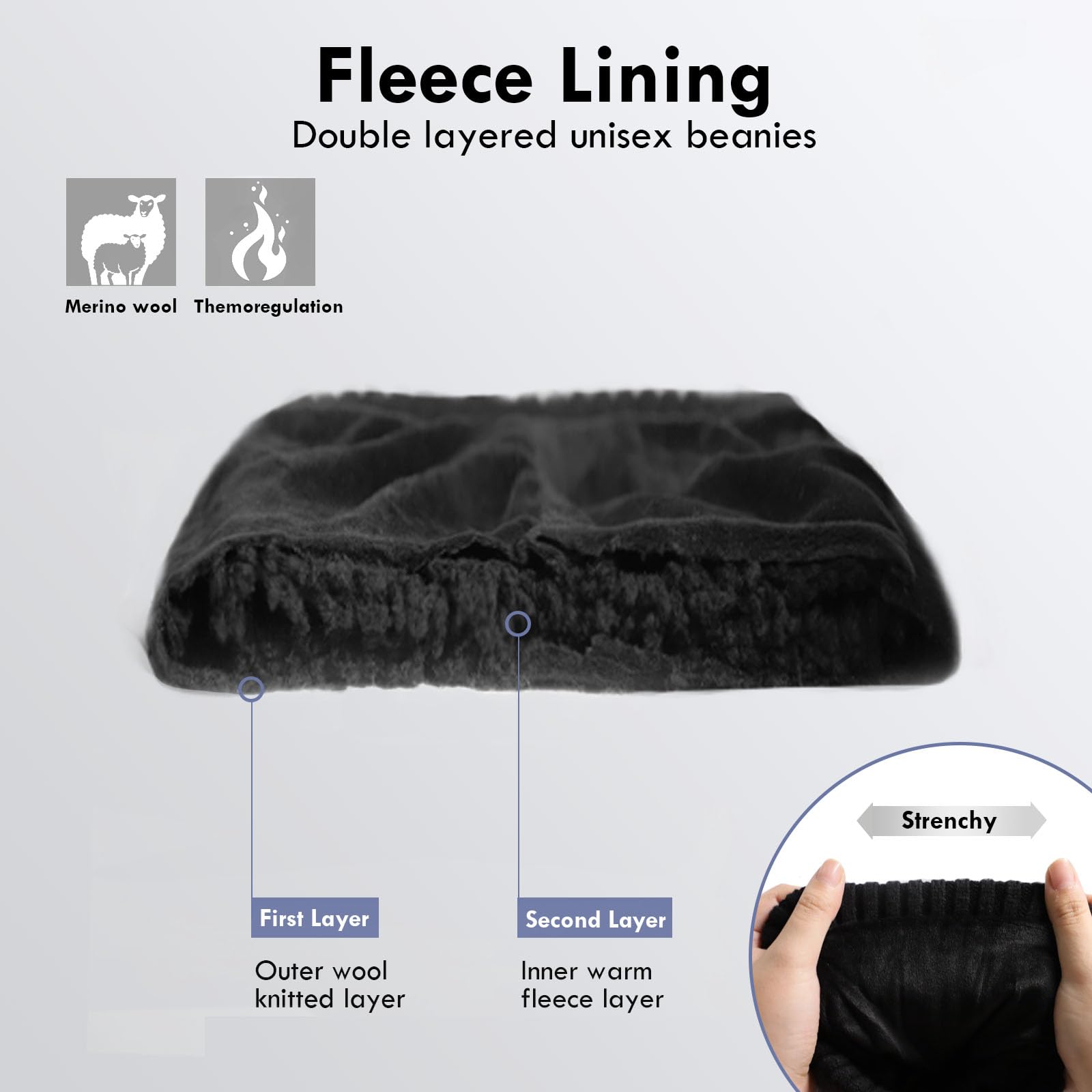 Warm Merino Wool Beanie Hat for Men & Women - Unisex Double Layer Fleece Lined Winter Skull Cap | Perfect for Skiing, Snowboarding & Outdoor Activities