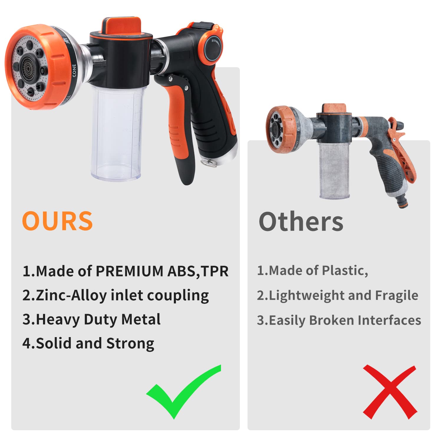 **Heavy Duty Metal Garden Hose Nozzle - 8 Spray Patterns High Pressure Water Nozzle for Dog Washing, Car Cleaning, Plant Watering | Includes Soap Dispenser & Car Wash Mitt | Perfect for Outdoor Cleaning, Pet Care & Vehicle Maintenance**