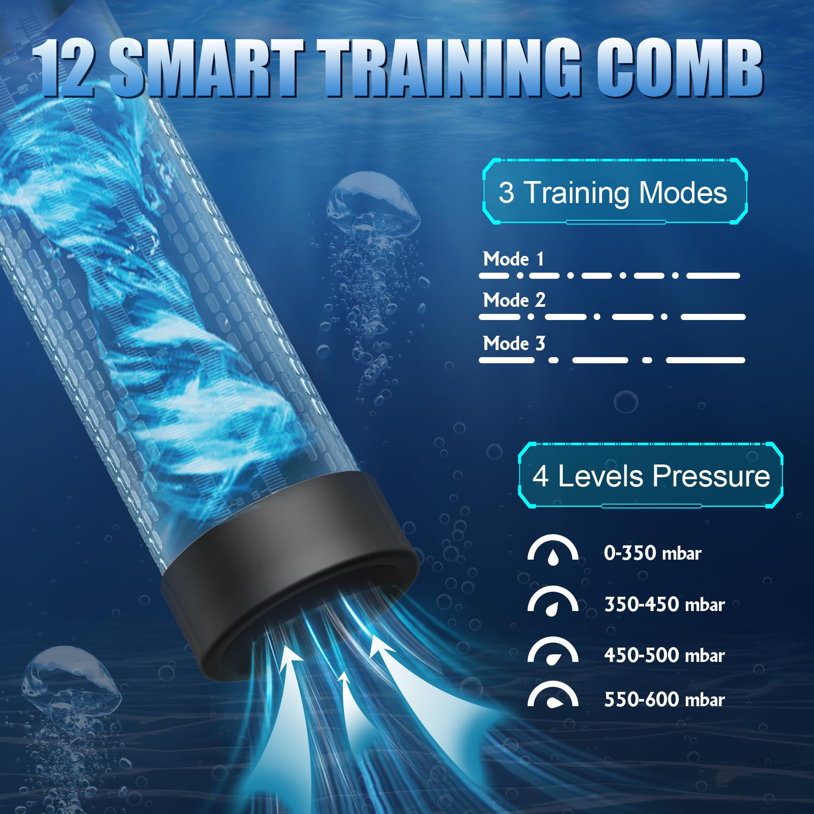 Electric Penis Pump for Men - 12 Smart Modes Waterproof Cock Enlargement Device with Extension Sleeve | Male Enhancement & Erection Aid | Perfect for Solo Play, Couples Use & Sexual Wellness