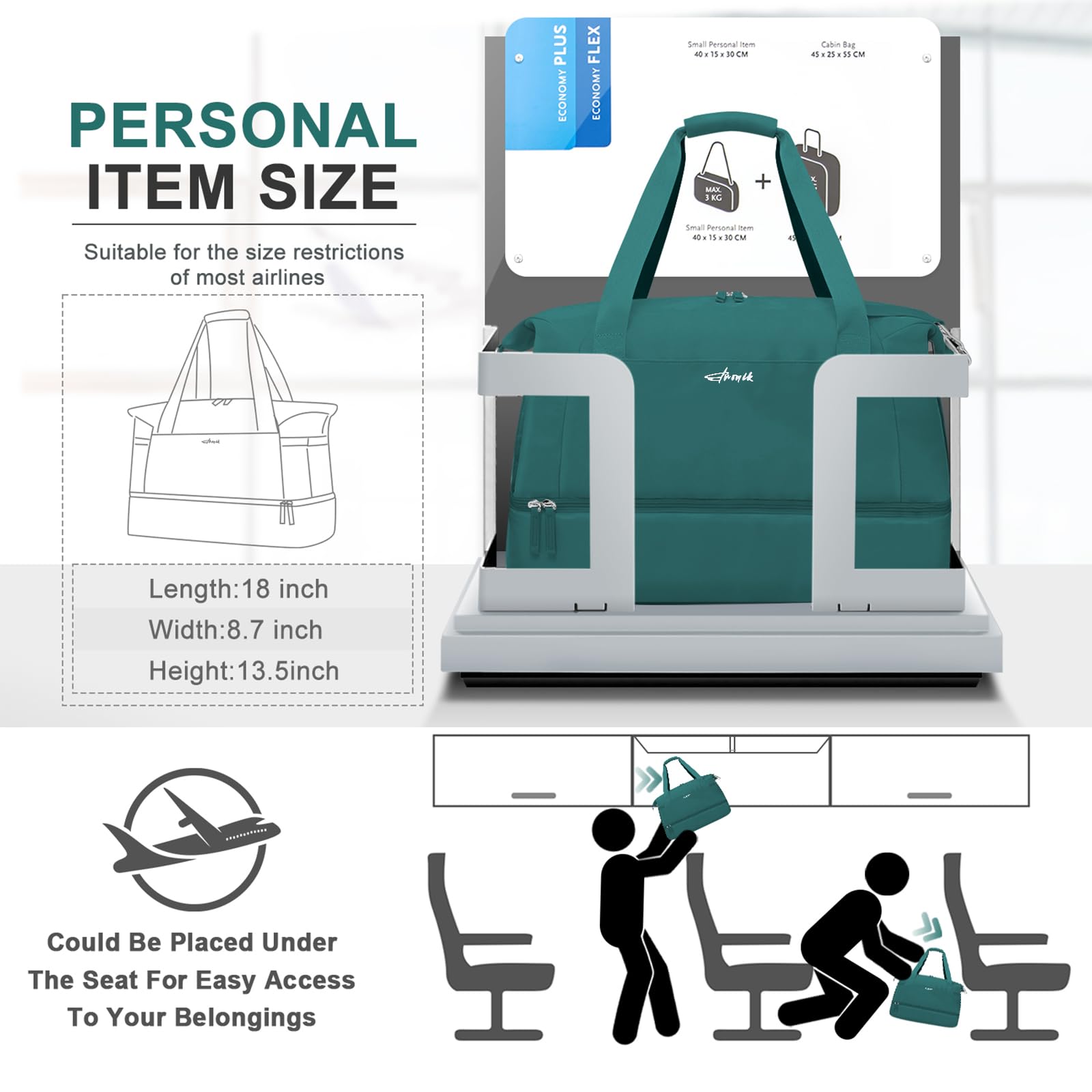 ETRONIK Women's Gym Bag with USB Charging Port - Waterproof Wet Pocket & Shoe Compartment - Durable Travel Duffel Bag for Workout, Yoga, Overnight Trips & Weekend Getaways (Malachite Green)