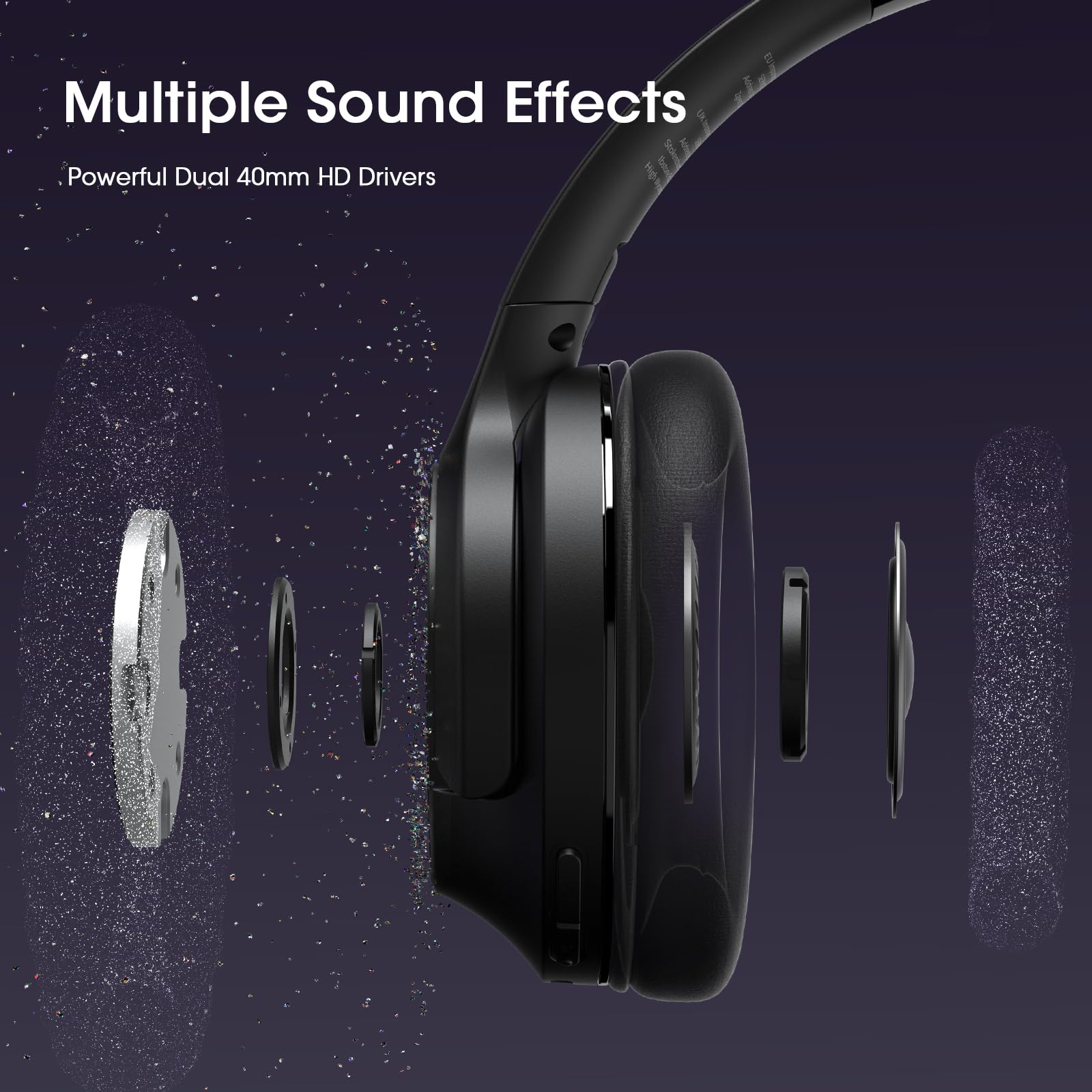 Wireless Bluetooth Over-Ear Headphones with 80H Playtime, HiFi Stereo, Deep Bass & Built-in Mic - 3 EQ Modes, Foldable Design for Phone, PC, Travel, Workout & Office (Black) | Perfect for Commuting, Gaming & Music Lovers