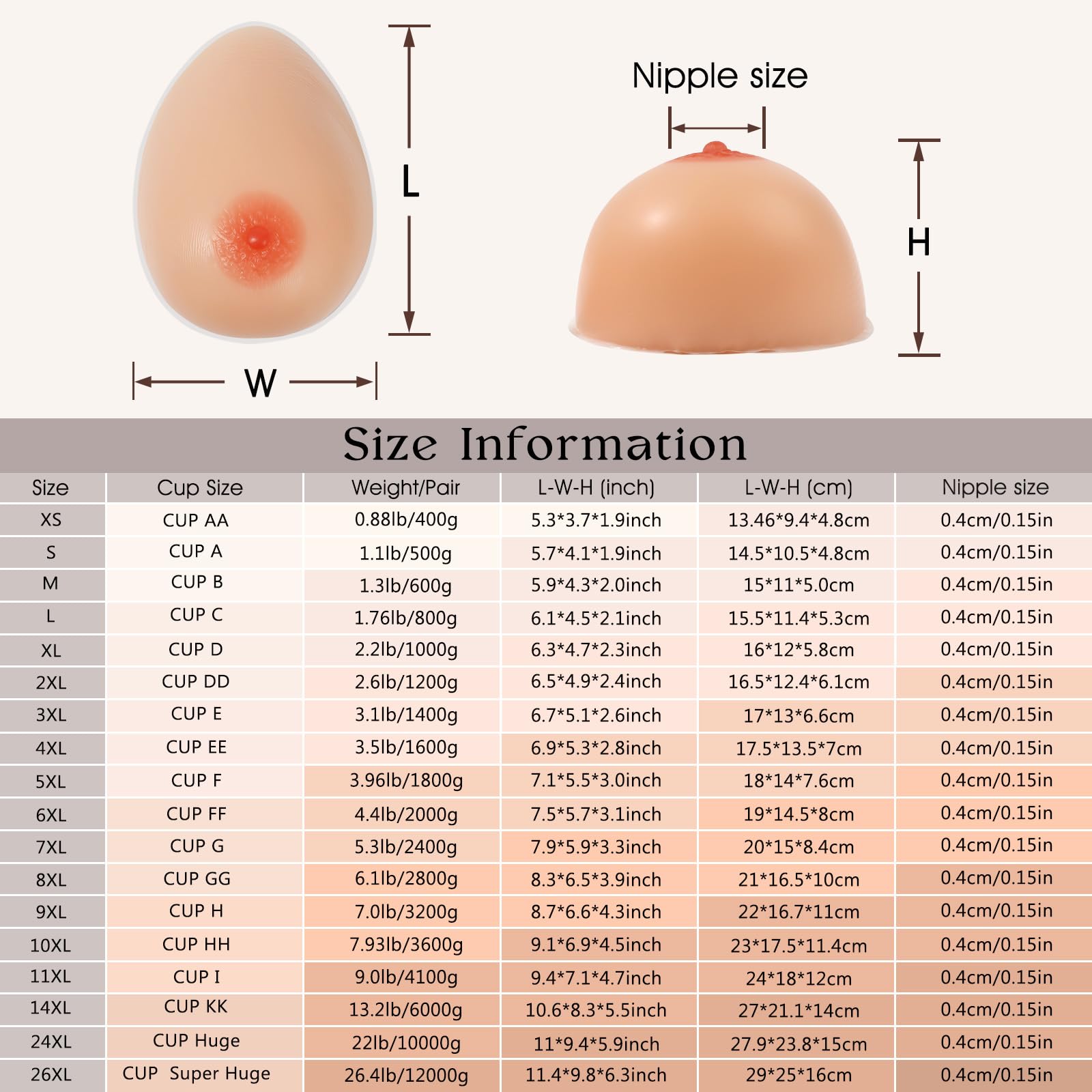 Premium Silicone Breast Forms for Mastectomy & Transgender - Natural Looking Fake Boobs | Comfortable Prosthesis for Daily Wear, Swimwear & Special Occasions