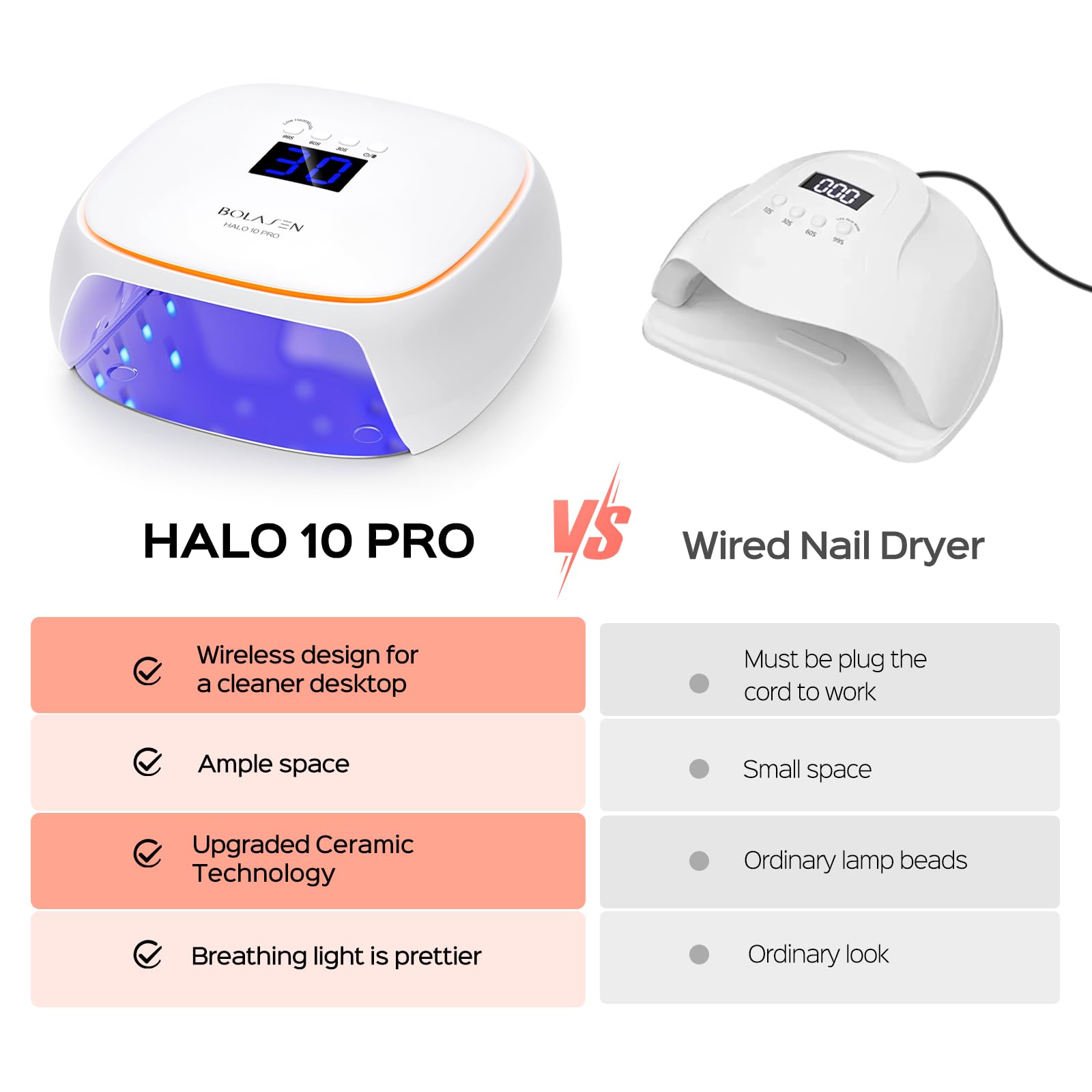 BOLASEN 60W Cordless Rechargeable UV LED Nail Lamp - Wireless Gel Nail Light with Ceramic Technology & Metal Base, Portable LED Nail Dryer with Atmosphere Light for Professional Manicures - Perfect for Home, Salon & Travel Nail Care