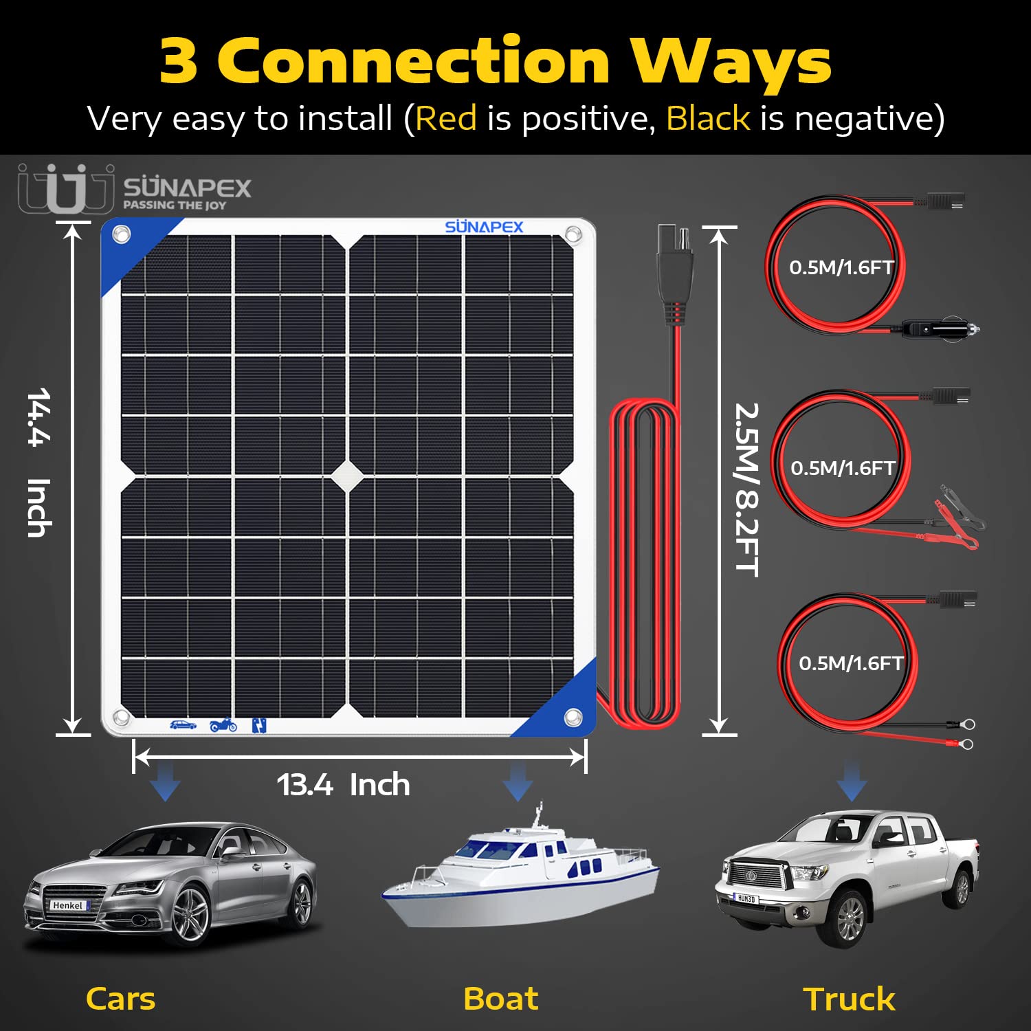 SUNAPEX 20W 12V Solar Battery Charger for Car, Boat, RV & Marine