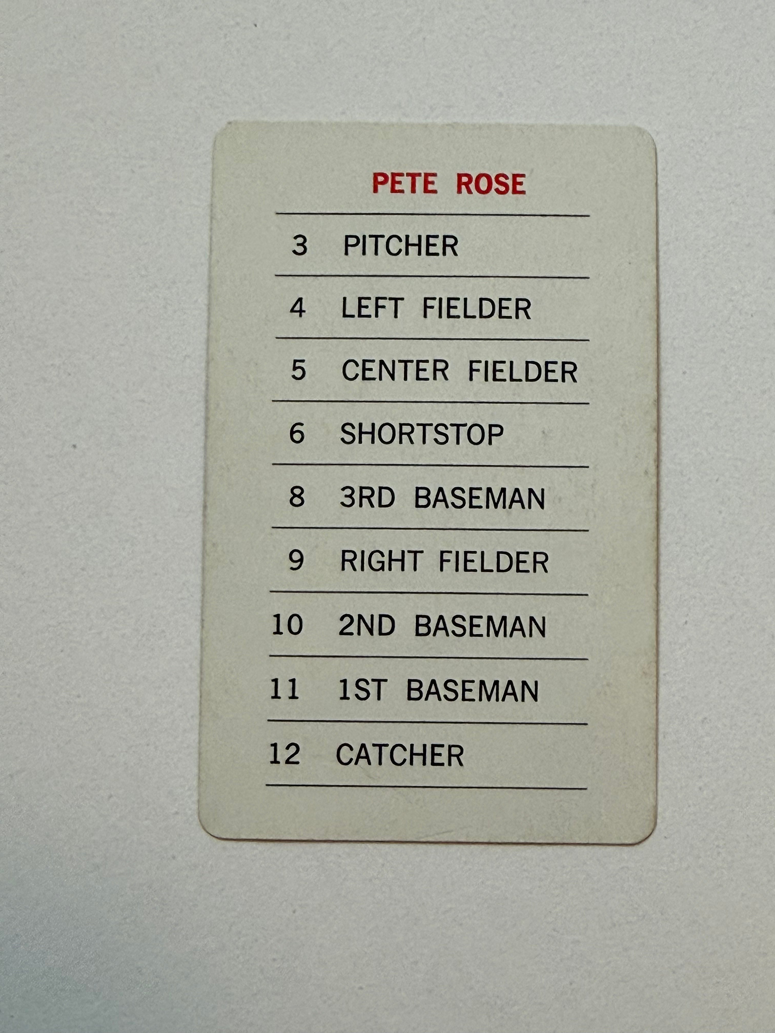 Vintage 1970 Pete Rose Parker Bros. Rare Baseball Trading Card - Collectible Memorabilia for Sports Fans & Card Enthusiasts