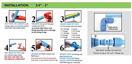 RAPID AIR FASTPIPE 1.5