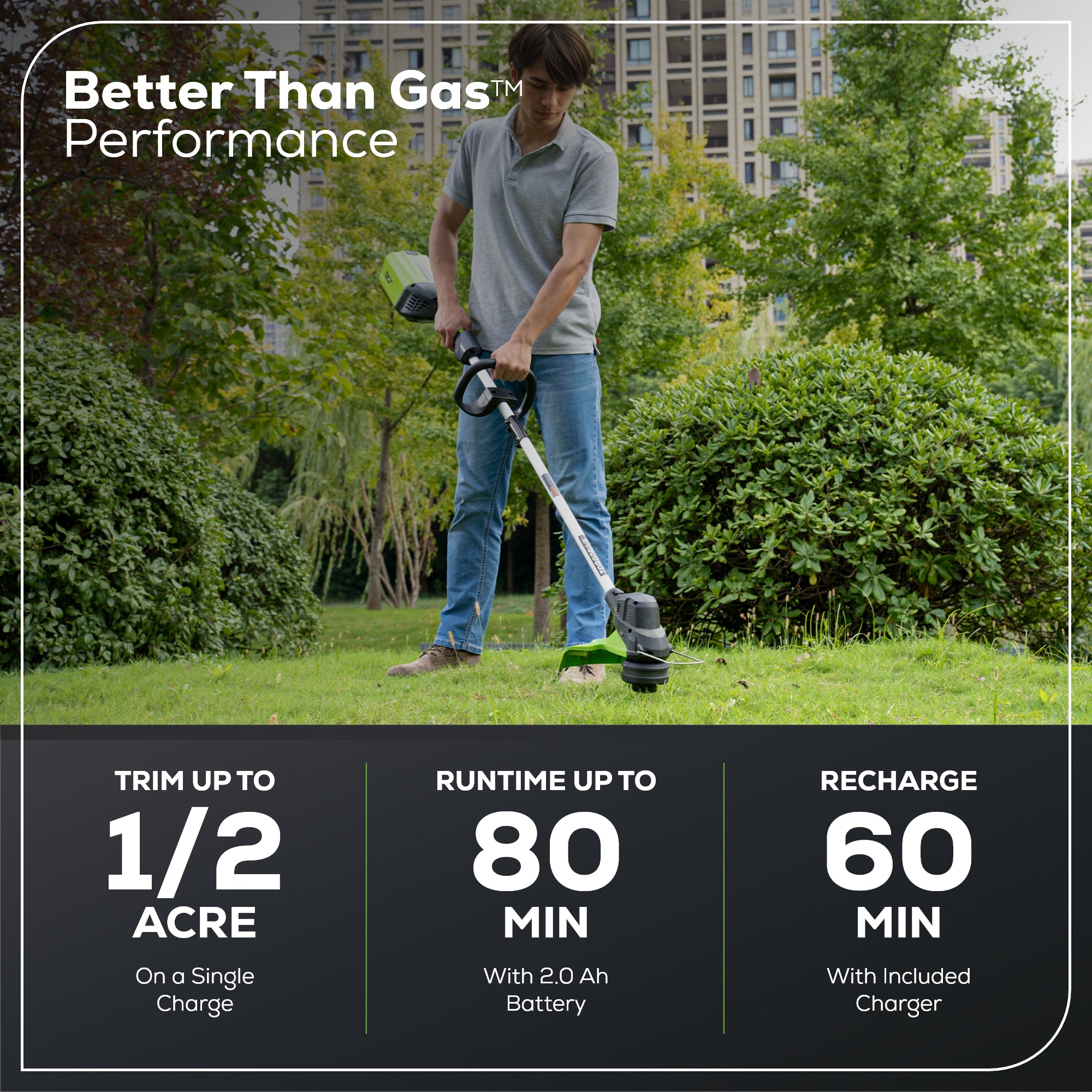 Renewed 80V 21-Inch Cordless Battery Brushless Self-Propelled Lawn Mower with 4.0Ah Battery & 4A Fast Charger - 3-Piece Combo Kit for Large Yard Lawn Care & Landscaping