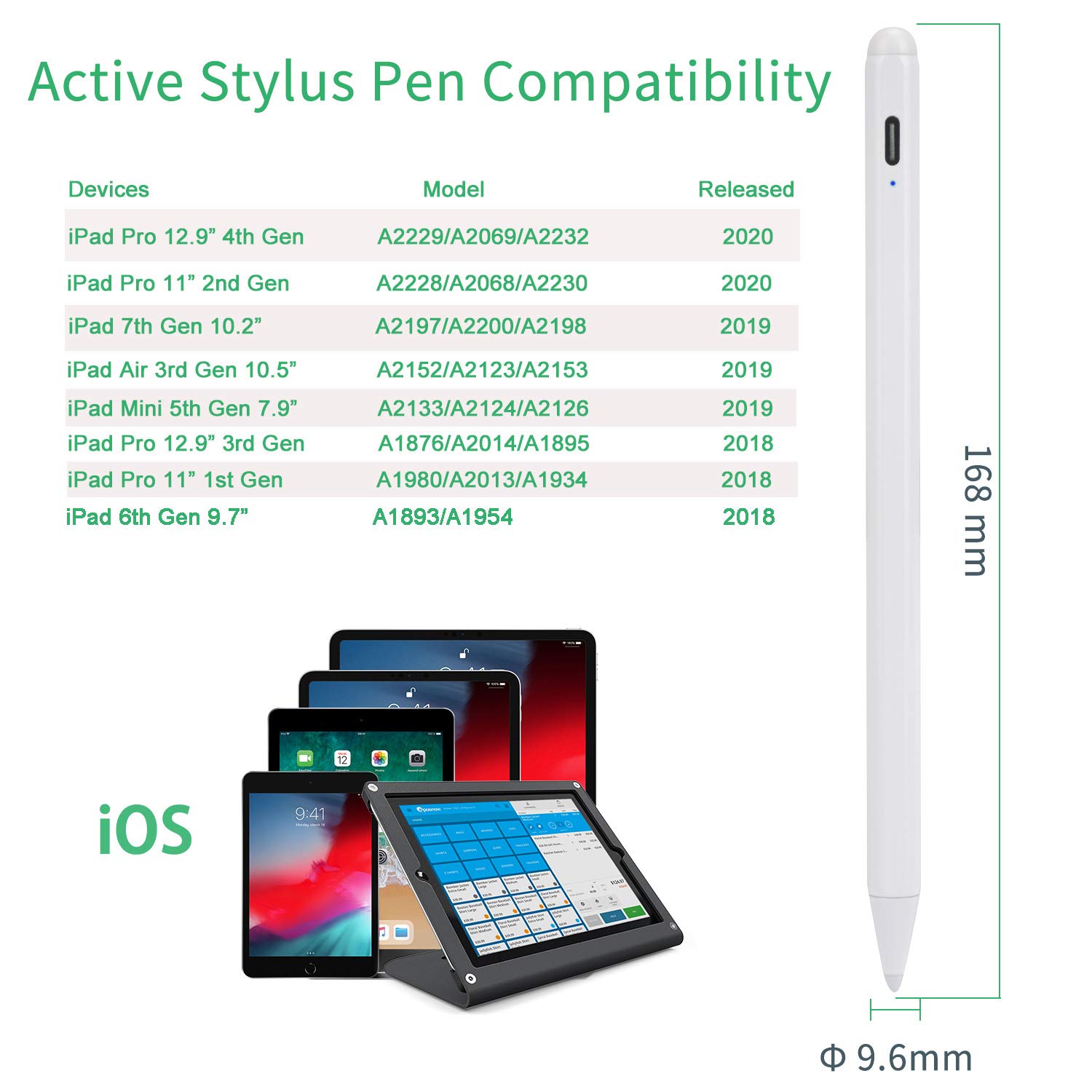EDIVIA Stylus Pen for Apple iPad (2024) - Fast Charging & Palm Rejection Compatible with iPad Pro M4/Air M2/10th/9th/8th Gen/Mini 6th/Pro 11 & 12.9