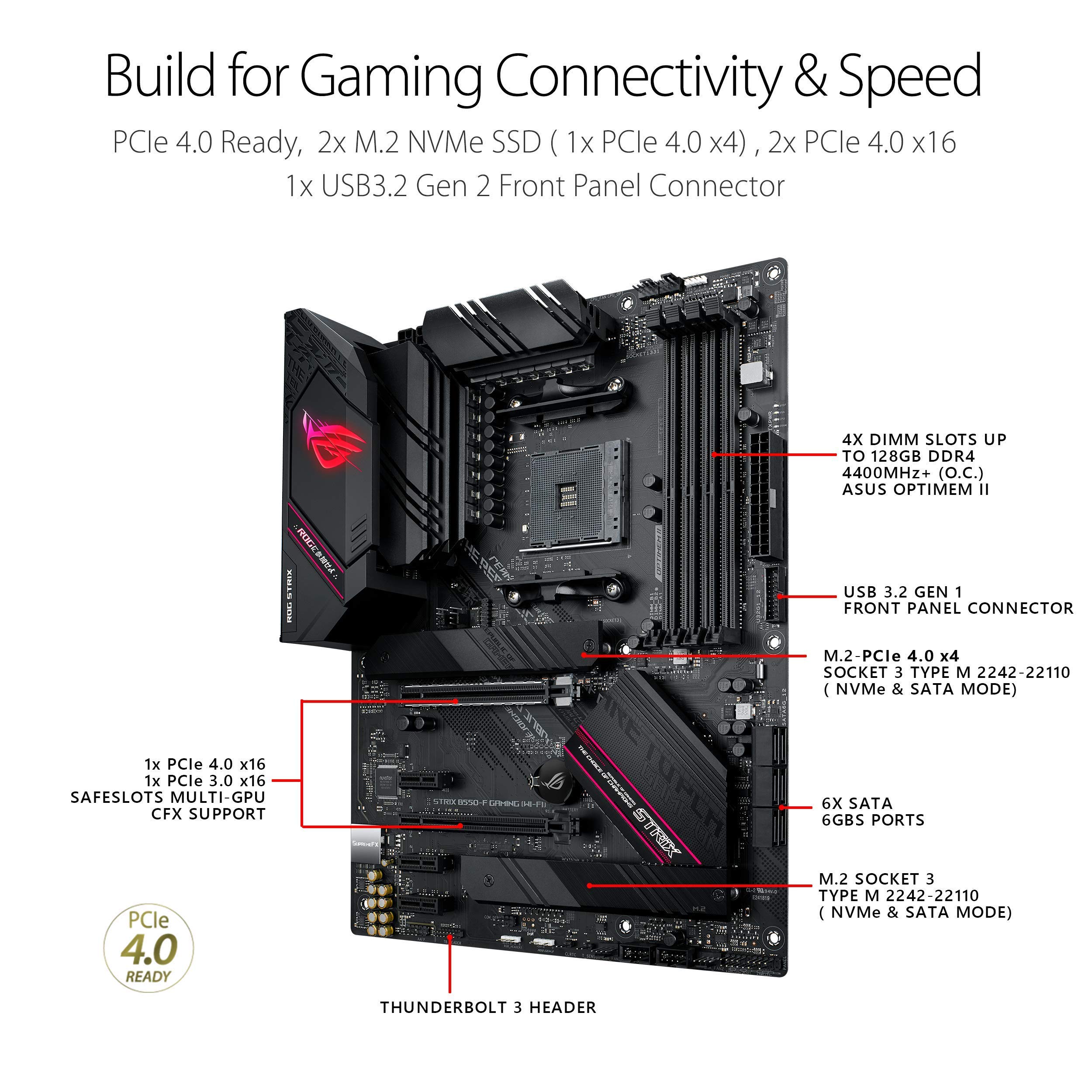 ASUS ROG Strix B550-F Gaming WiFi 6 AMD AM4 ATX Motherboard - Supports Ryzen 5000 & 3rd Gen CPUs, PCIe 4.0, BIOS Flashback, HDMI 2.1, ARGB Gen 2 & Aura Sync (Renewed) - Perfect for Gaming PCs, Streaming Setups & Content Creation Workstations