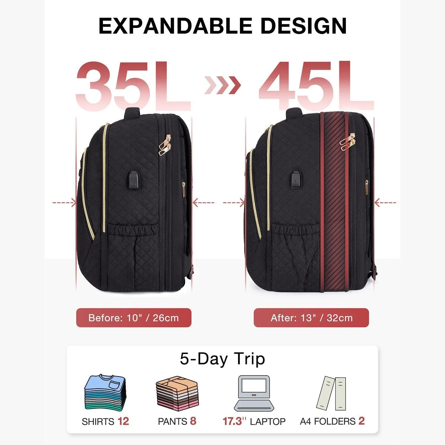 Bonchemin 15.6 Inch Laptop Backpack for Men & Women - Waterproof Travel Backpack with USB Charging Port - Perfect for Business, College, Commuting & Airplane Carry-On