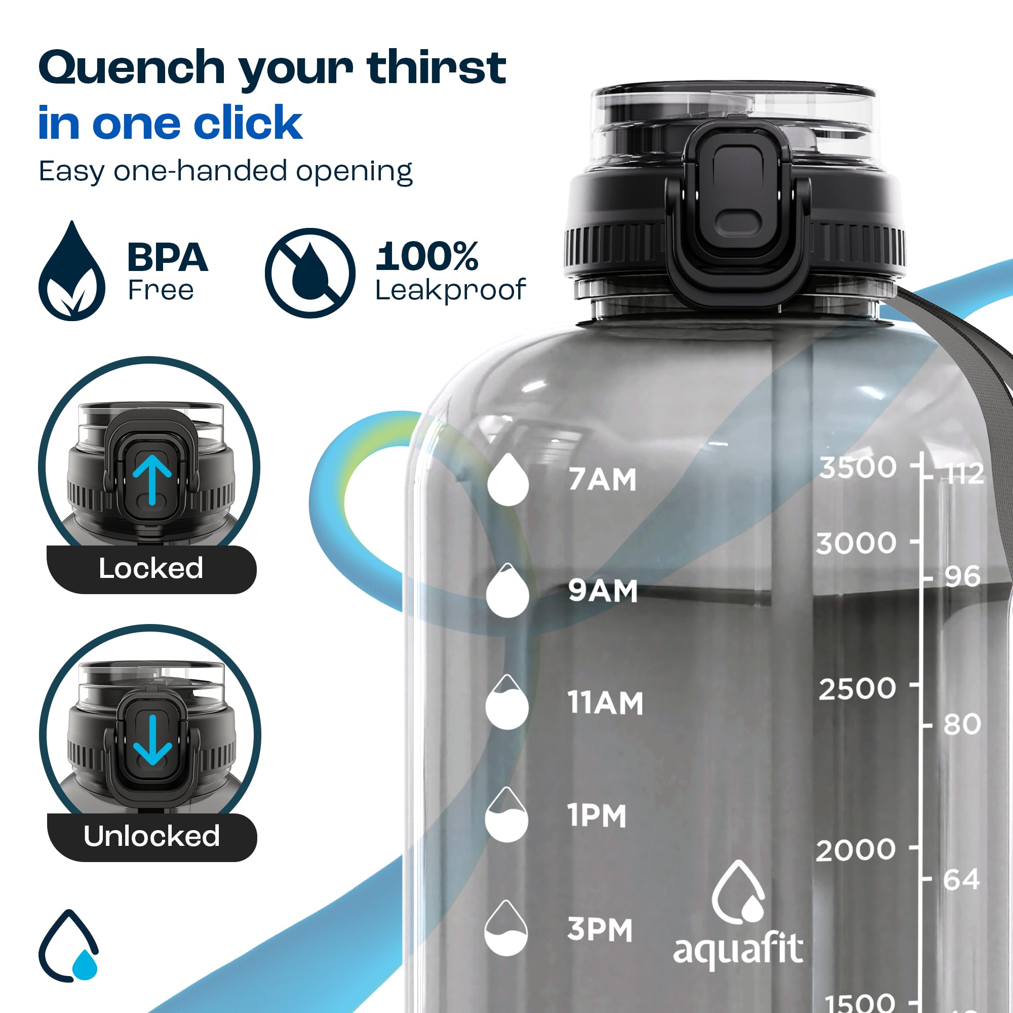 AQUAFIT 1 Gallon Water Bottle with Time Marker - 128oz BPA Free Large Water Jug with 2-in-1 Straw & Chug Lid, Handle for Gym, Workout & Outdoor Activities - Motivational Water Bottle for Hydration Tracking (Gray)