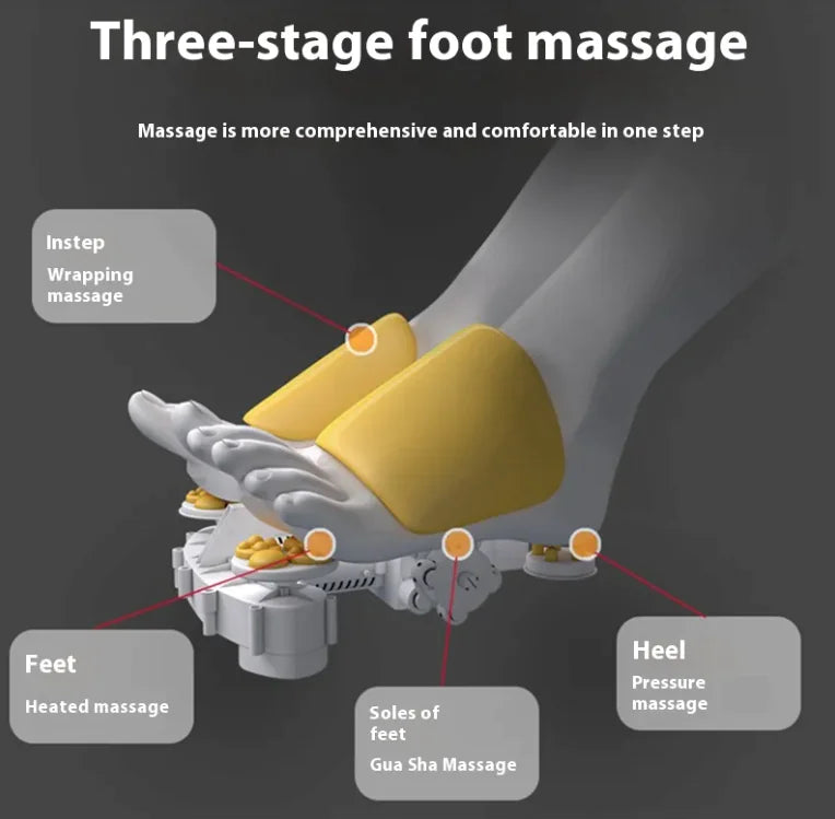 Best Electronic Foot Therapy Machine for Pain Relief - Rechargeable & Portable Foot Massager for Home & Office Use - Perfect for Relaxation, Circulation & Stress Relief