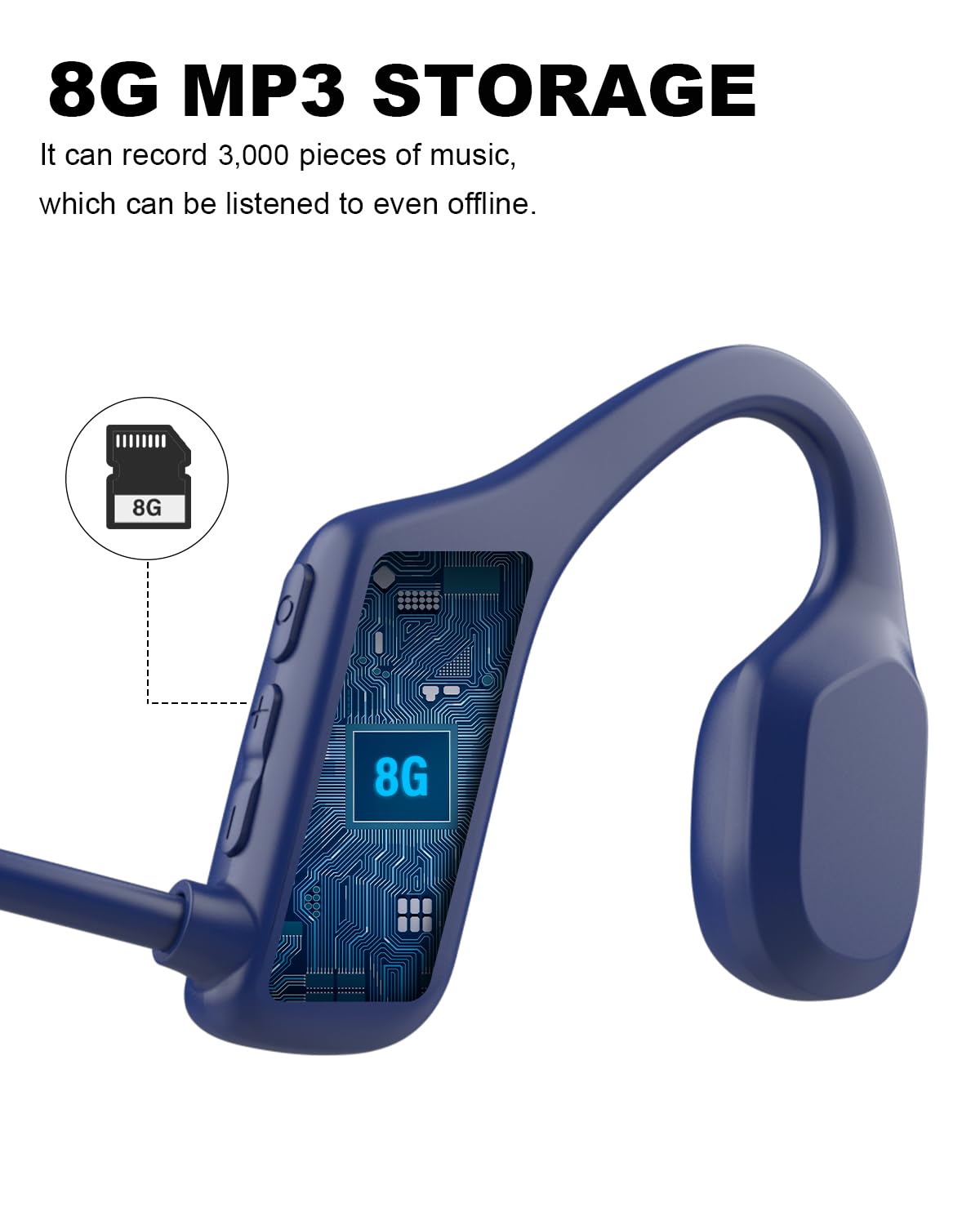 SANOTO Bone Conduction Headphones for Swimming - IP68 Waterproof Wireless Headphones with 8GB MP3 Player, Open Ear Sport Headphones for Running, Cycling, Driving & Workout - Perfect for Pool, Gym & Outdoor Activities