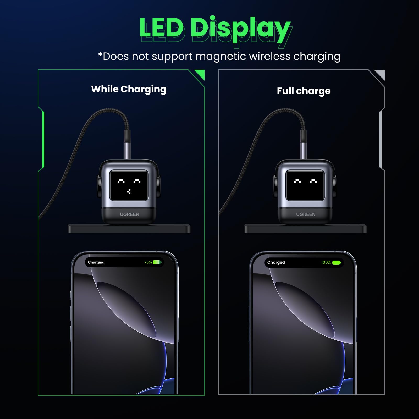 UGREEN Nexode 65W GaN Fast Charger - 3-Port USB C Wall Charger for MacBook Pro/Air, iPhone 16/15 Pro, Galaxy S24 Ultra, Pixel 8, iPad, Steam Deck - Compact Power Adapter for Home, Office & Travel (Black)
