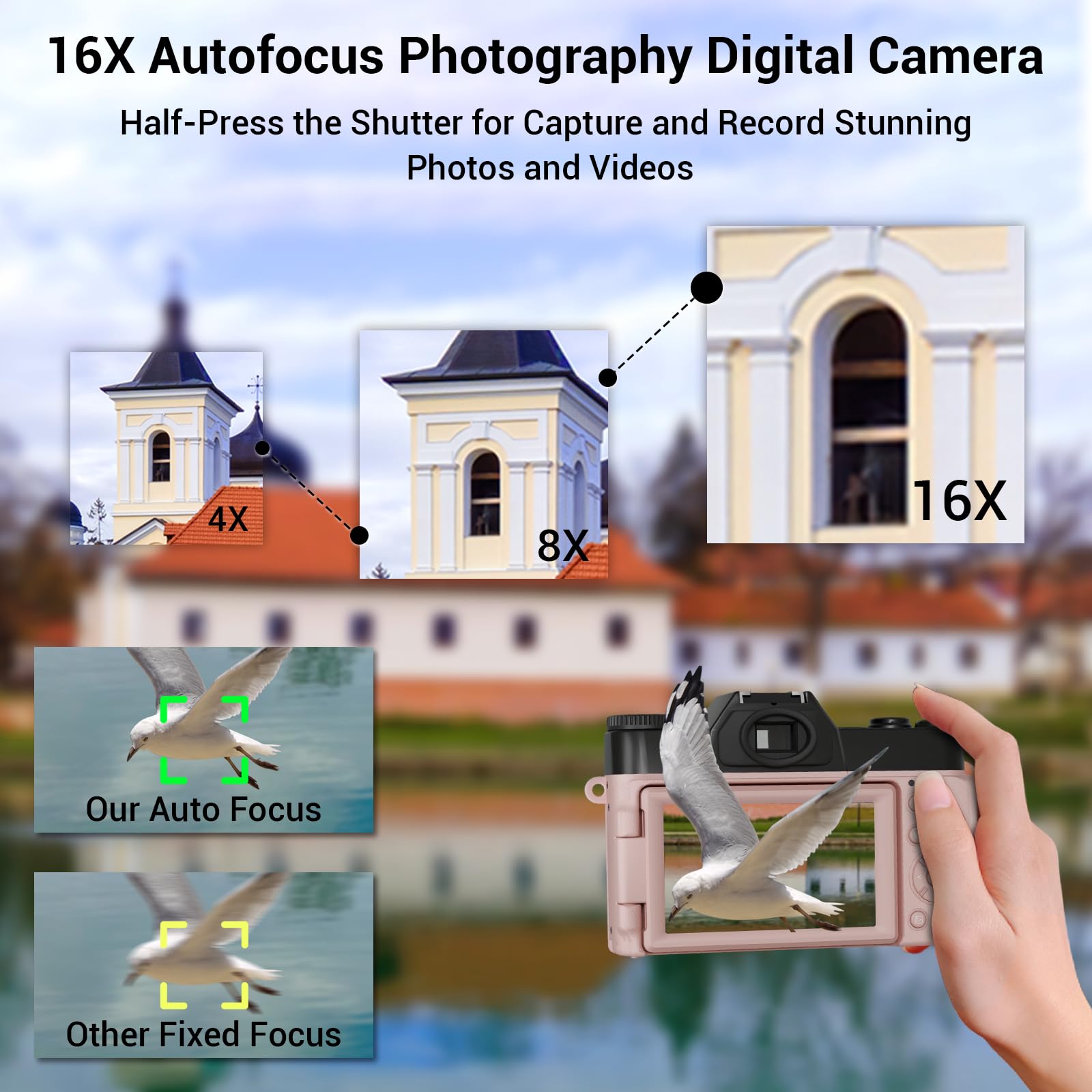 4K 56MP Digital Camera for Photography & Vlogging - WiFi YouTube Camera with 3