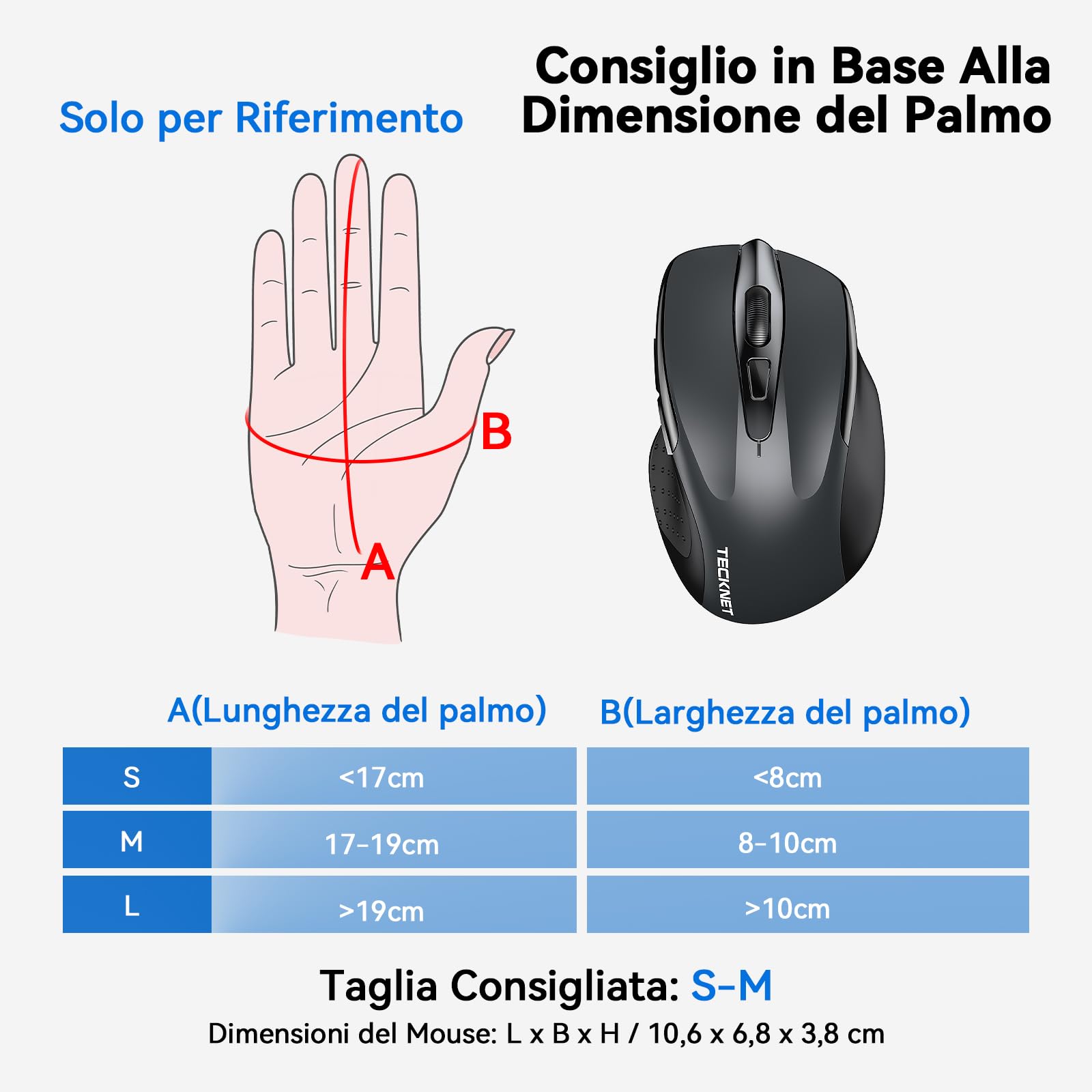 TECKNET Rechargeable Bluetooth Mouse, Wireless Silent Mouse with Tri-Mode (BT 5.0/3.0 + 2.4G), 4800 DPI Ergonomic Portable Mouse for Laptop, Mac OS, Android, Windows - Perfect for Office, Home & Travel Use