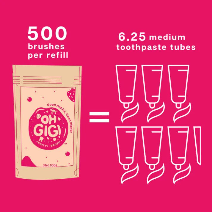 OhGiGi Organic Toothpowder - Natural & Fruity Flavor for Fresh Breath & Whitening | Eco-Friendly Dental Care for Home & Travel Use