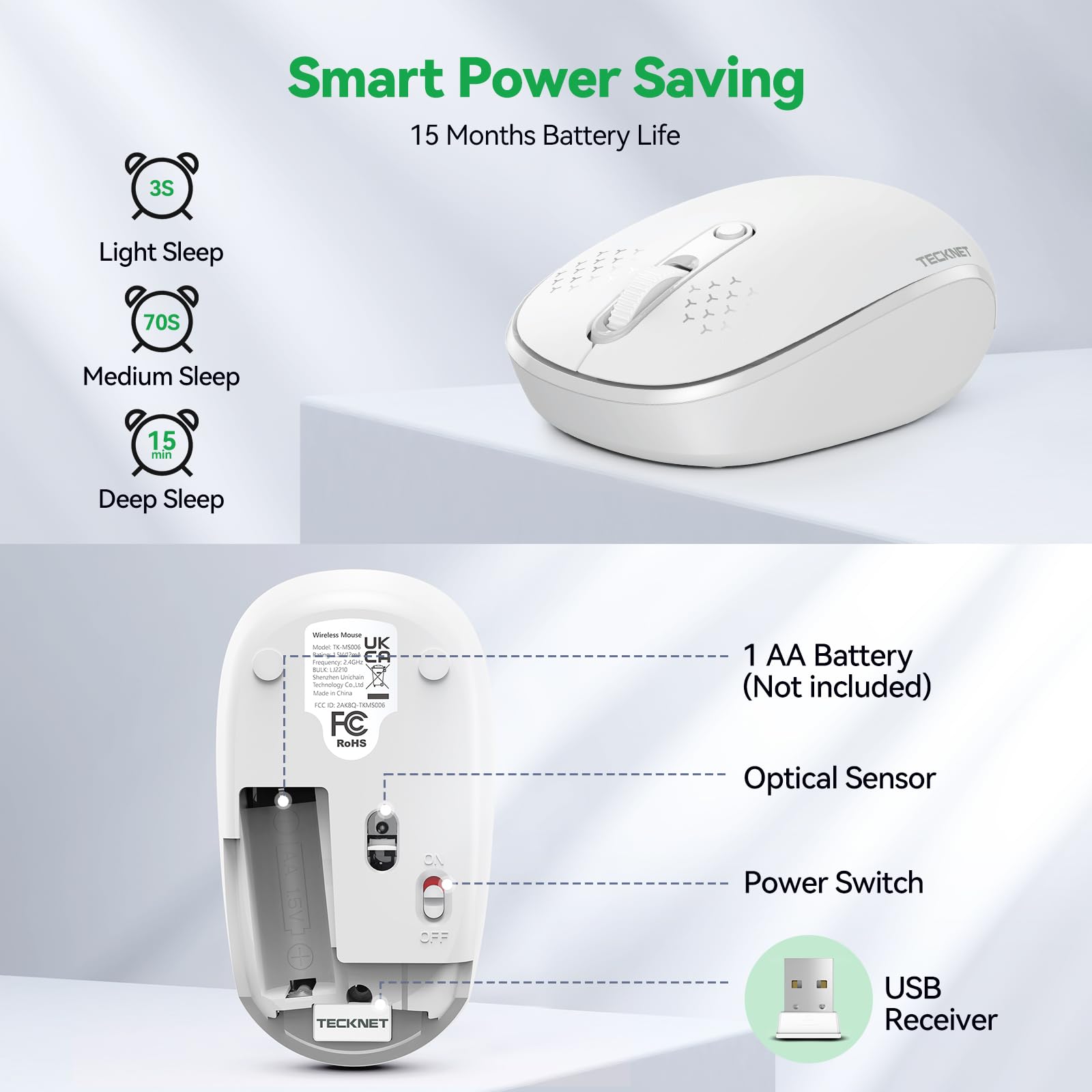 TECKNET 2.4G Wireless Quiet Mouse for Laptop, PC, Mac, Chromebook - 4 Buttons, USB Receiver, 800/1200/1600 DPI, Portable Cordless Design - White | Ideal for Office, Home, and Travel Use