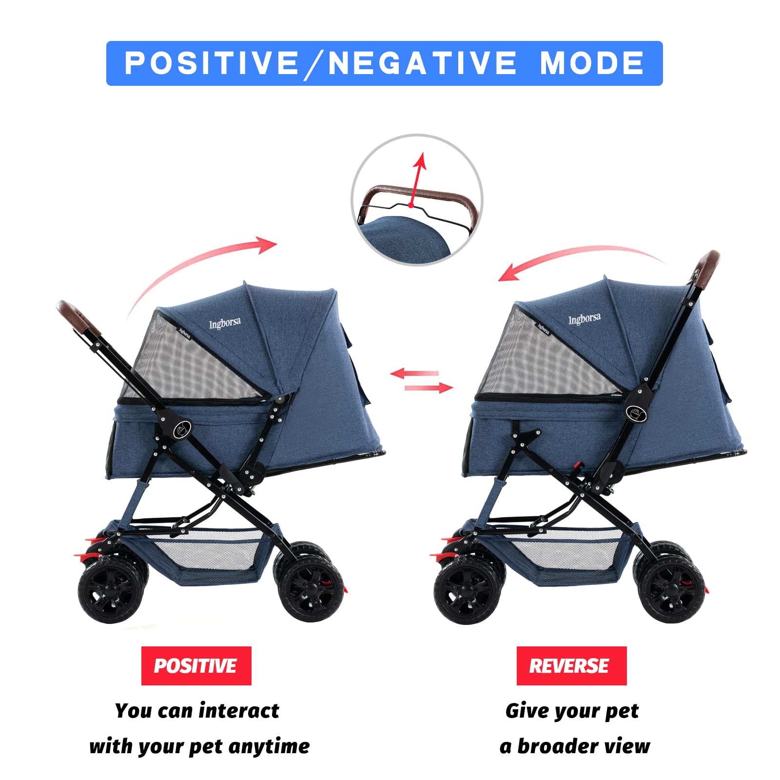 Premium 4-Wheel Pet Stroller for Small & Medium Dogs & Cats - Weatherproof Cover & Storage Basket - Blue - Perfect for Outdoor Walks, Vet Visits & Shopping Trips