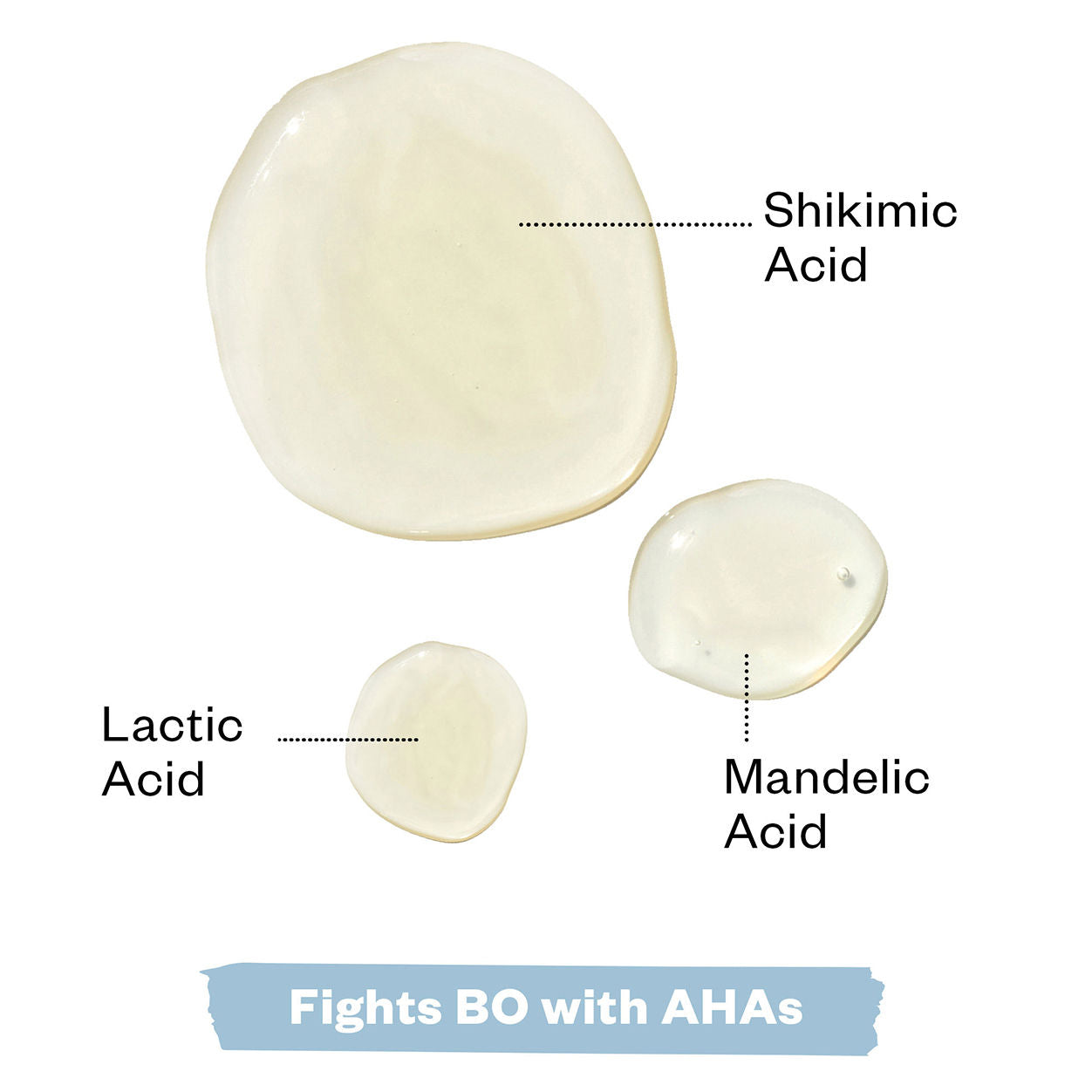 Best AHA Serum Deodorant for Sensitive Skin - Natural & Long-Lasting Odor Protection - Perfect for Gym, Work & Daily Use