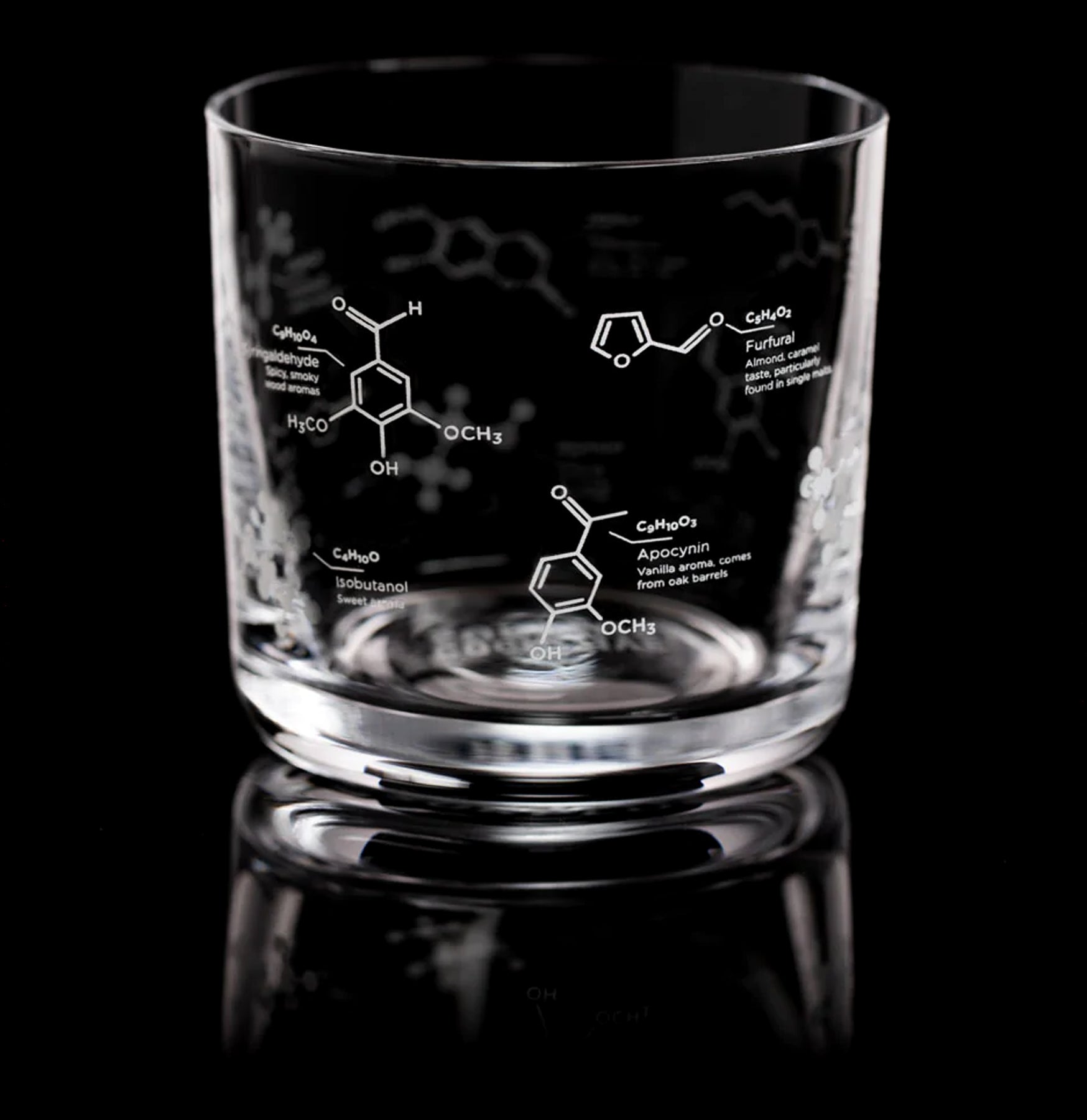 Premium Whiskey Glasses Set - Crystal Clear Tumbler for Bourbon, Scotch & Whiskey Tasting - Perfect for Home Bar, Gifts & Entertaining