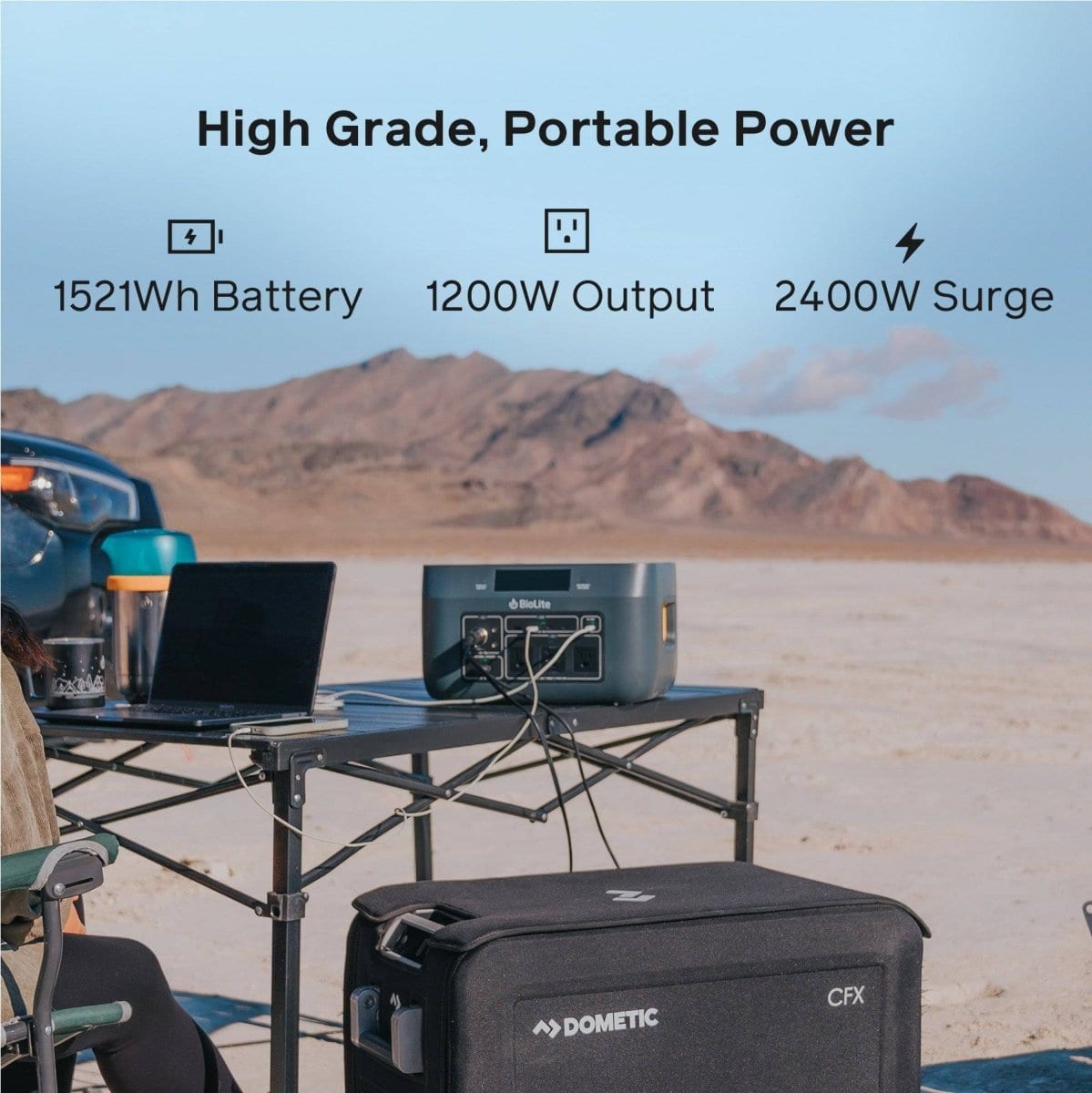1500W Solar Generator Kit - Portable Power Station for Camping, RV, Emergencies & Off-Grid Living | High Capacity Solar Panel Included