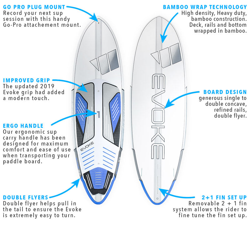 Evoke Original Stand Up Paddle Board (SUP) - Premium Blue Inflatable Paddleboard for Adults - Perfect for Lakes, Rivers & Ocean Surfing
