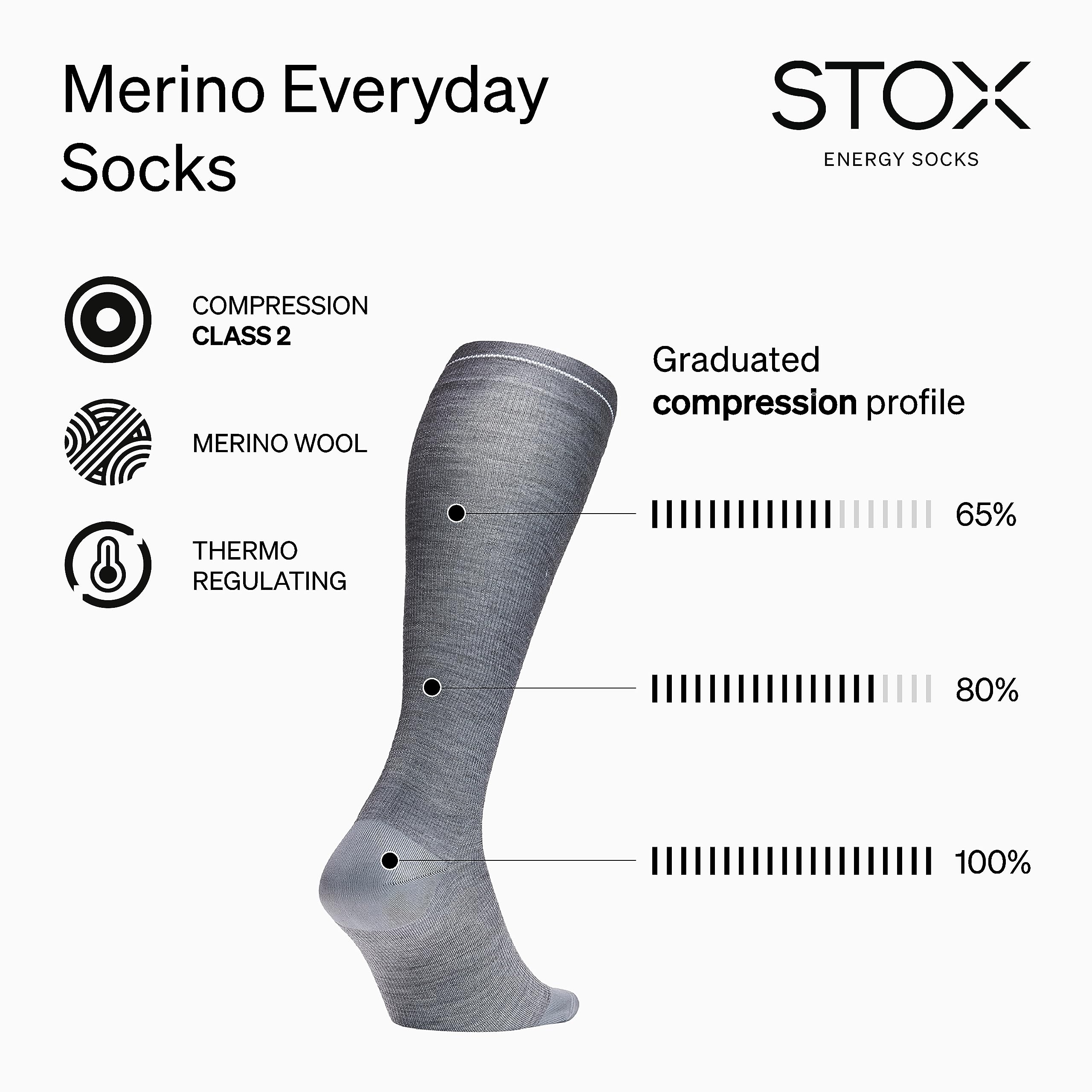 STOX Energy Socks for Men - 3 Pack Premium Merino Wool Compression Socks | Relieve Tired, Sore & Swollen Legs | Dark Grey | Ideal for Running, Hiking & Travel