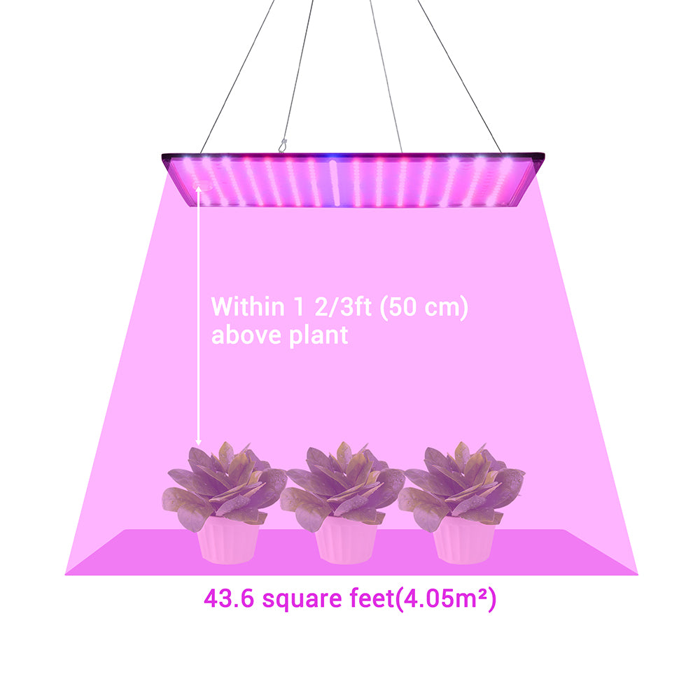TheLAShop 225 LED Plant Grow Light Panel - Ultra Thin Full Spectrum with Blue, Red, Orange & White LEDs for Indoor Plants, Hydroponics, Greenhouses & Home Gardening