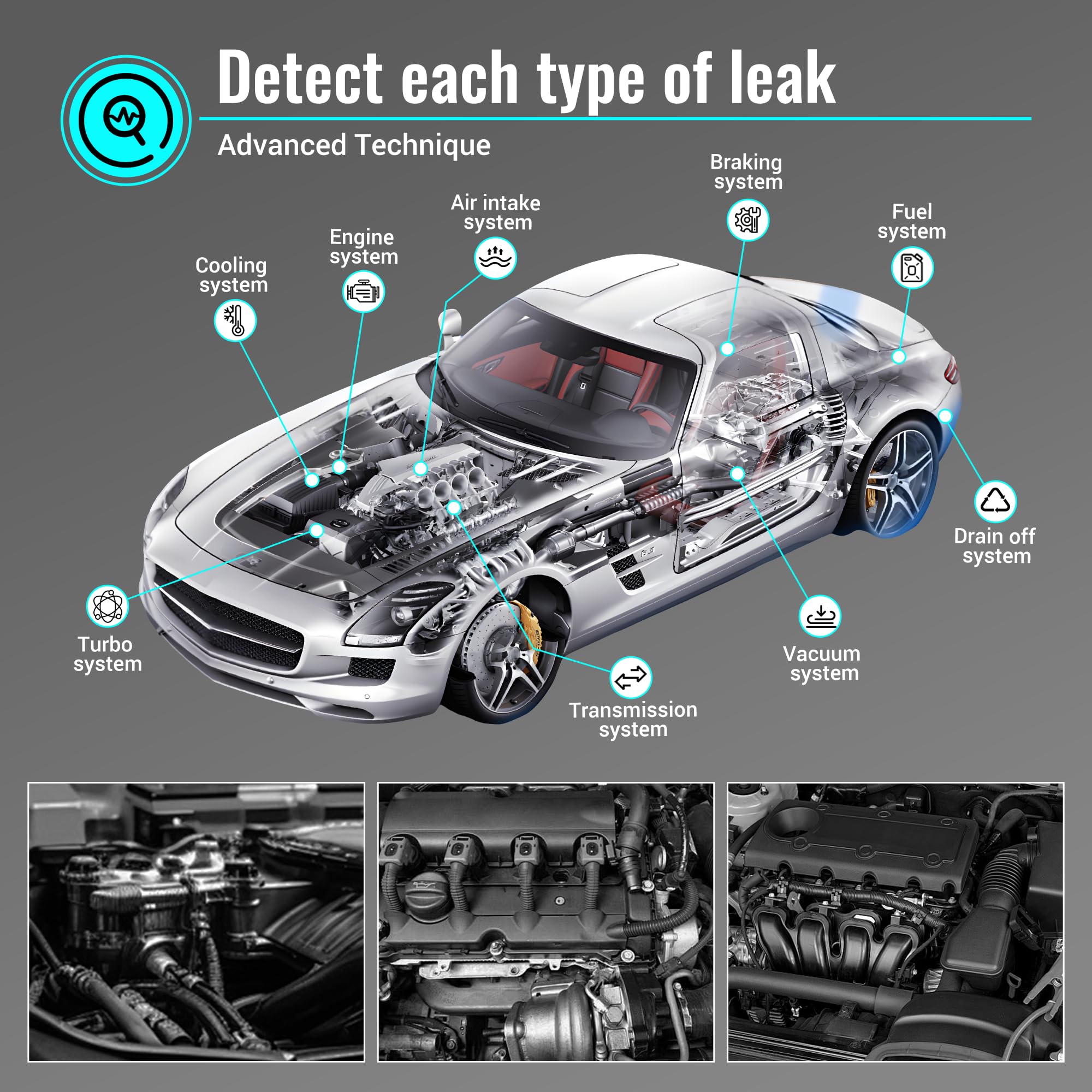 Automotive Smoke Machine Leak Detector - EVAP Vacuum Smoke Diagnostic Tester with Built-in Pump | Find Car AC & Fuel System Leaks Fast | Professional Mechanic Tool for Auto Repair Shops & DIY Enthusiasts