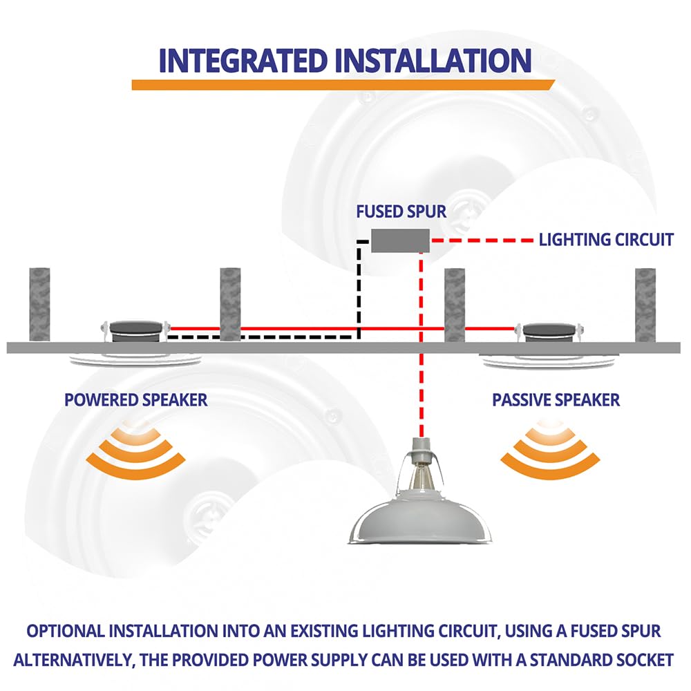 PD NCBT604 4-Speaker Wireless Bluetooth Ceiling Speaker System - Home Audio with Surround Sound for Living Room, Bedroom & Kitchen | Indoor Wireless Music Streaming & Multi-Room Setup