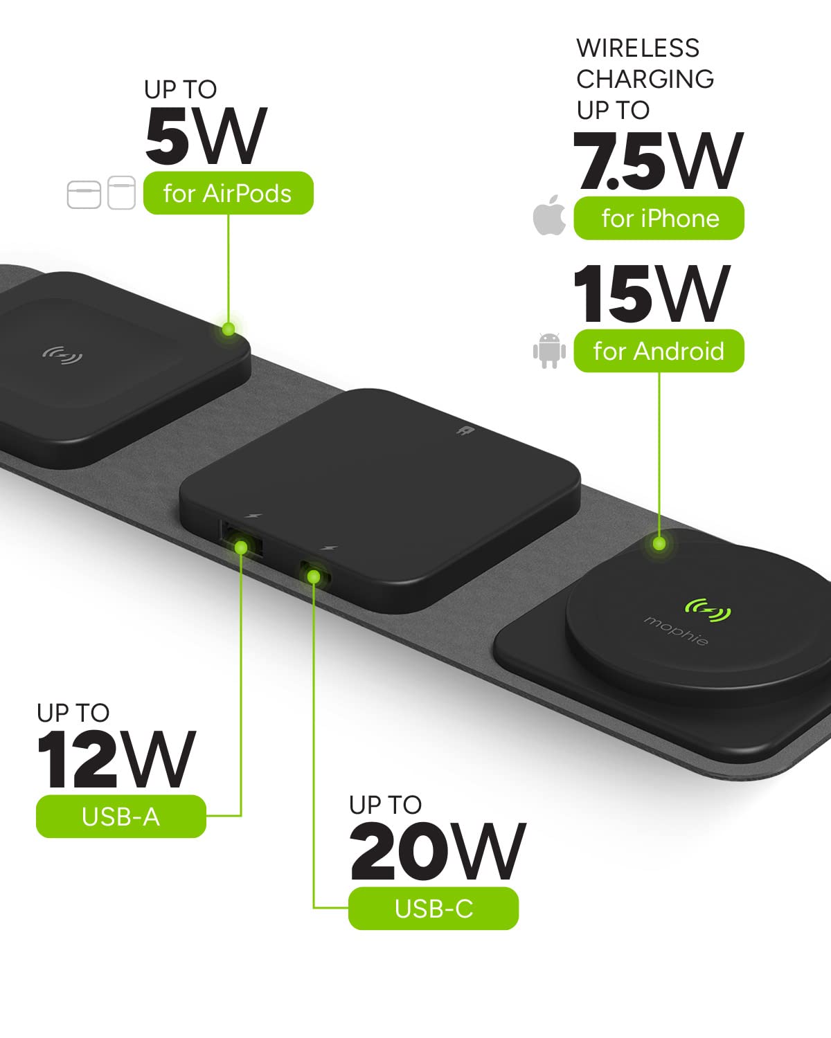 mophie 3-in-1 Magnetic Wireless Charging Station - Fast Qi-Certified Charger for iPhone 15/14/13, Samsung Galaxy, AirPods & More | Portable Travel Charging Pad for Home, Office & Car (Watch Charger Not Included)