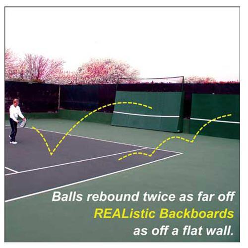 8x8 Dual Curved Backboard for Basketball Hoop - Durable & Weather-Resistant for Indoor/Outdoor Play - Perfect for Driveway, Gym, or Park Use