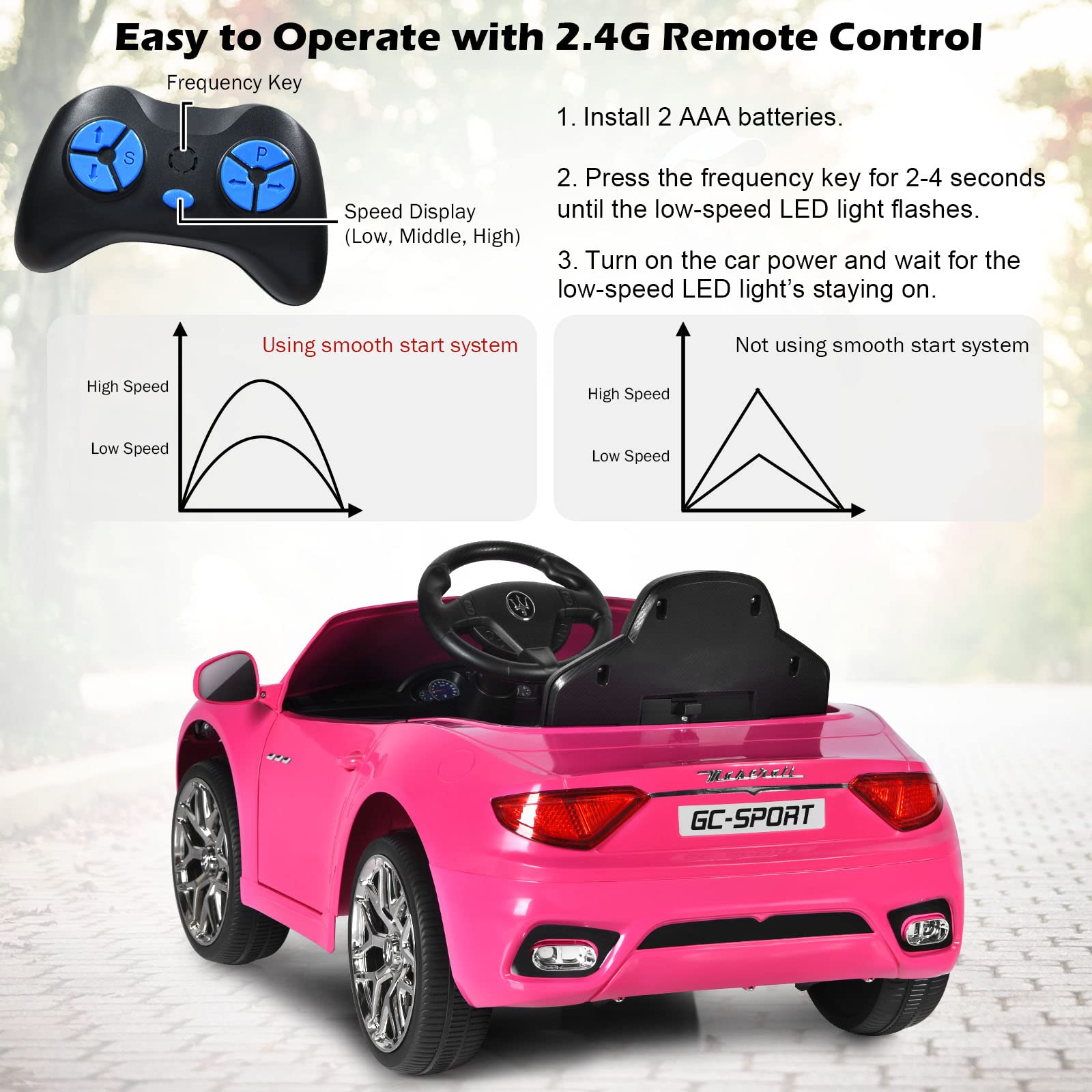 **Costzon 12V Pink Maserati Ghibli Ride-On Car for Kids – Remote & Manual Control, LED Lights, MP3 Player – Electric Toy Car Gift for Boys & Girls (Birthday, Outdoor Play, Indoor Fun)**