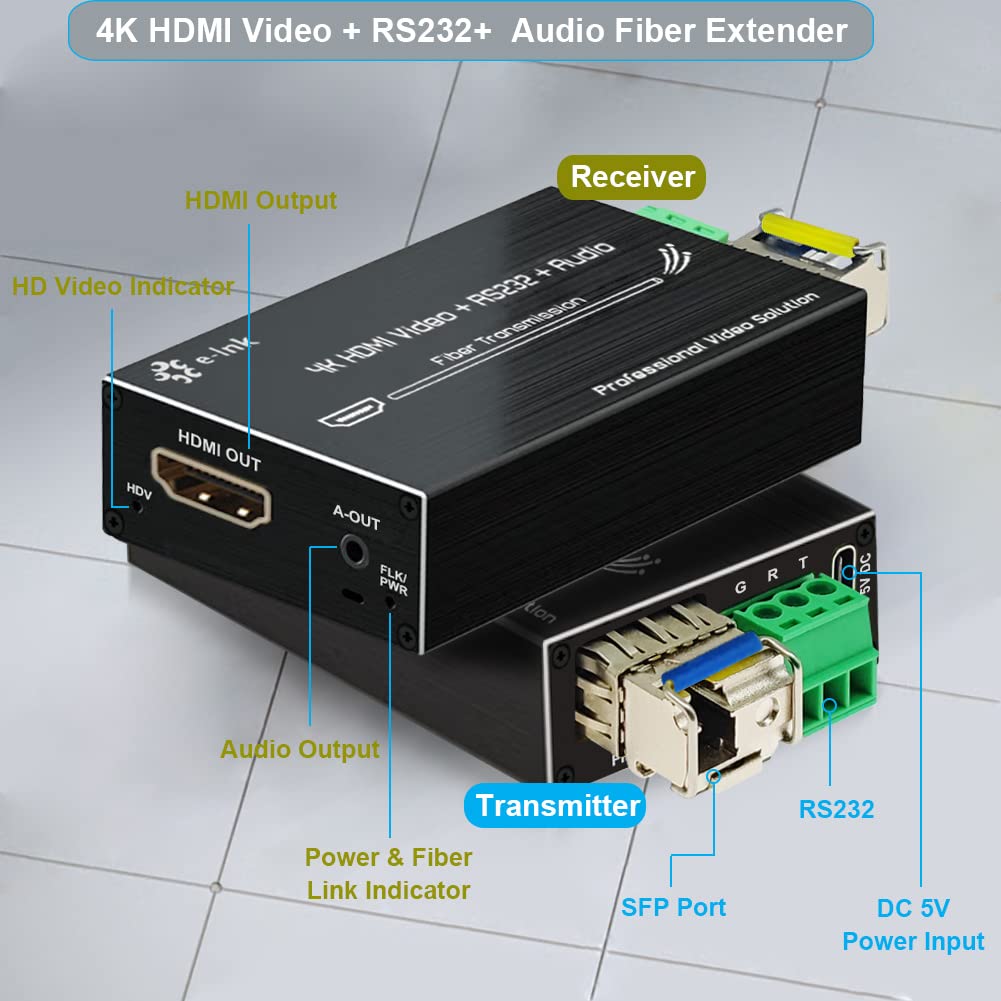 4K HDMI Fiber Optic Extender - 20km Long Range with RS232 & Stereo Audio Support for Home Theater, Conference Rooms & Digital Signage