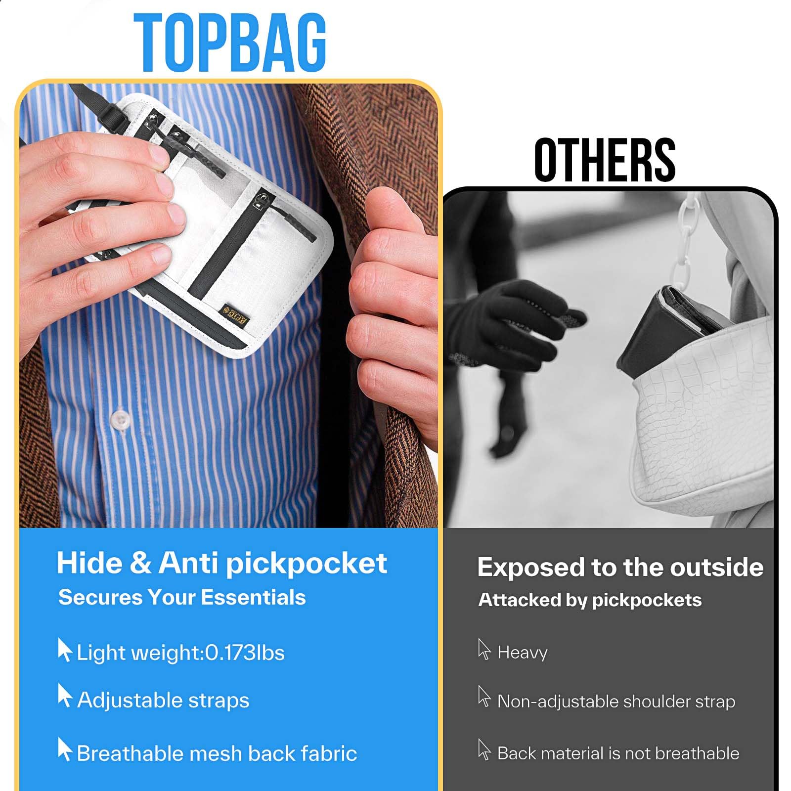 TOPBAG RFID Blocking Passport Holder - Slim Travel Wallet for Women & Men, Anti-Theft Document Organizer with Adjustable Strap & Neck Pouch | Secure ID Protection for Airports, Vacations & Business Trips