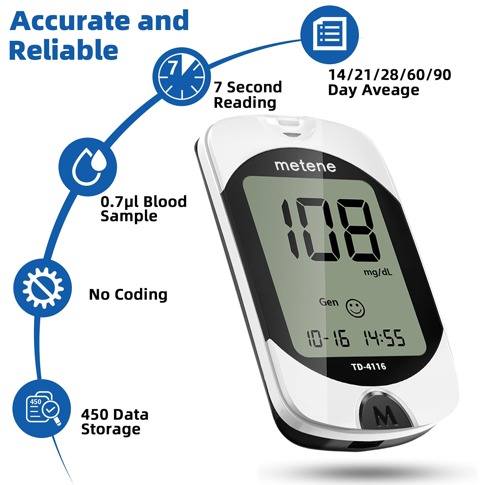Metene TD-4116 Blood Glucose Monitor Kit with Twist Top Lancets - Accurate Diabetes Testing for Home Use | Pain-Free Blood Sugar Monitoring for Daily Health Management