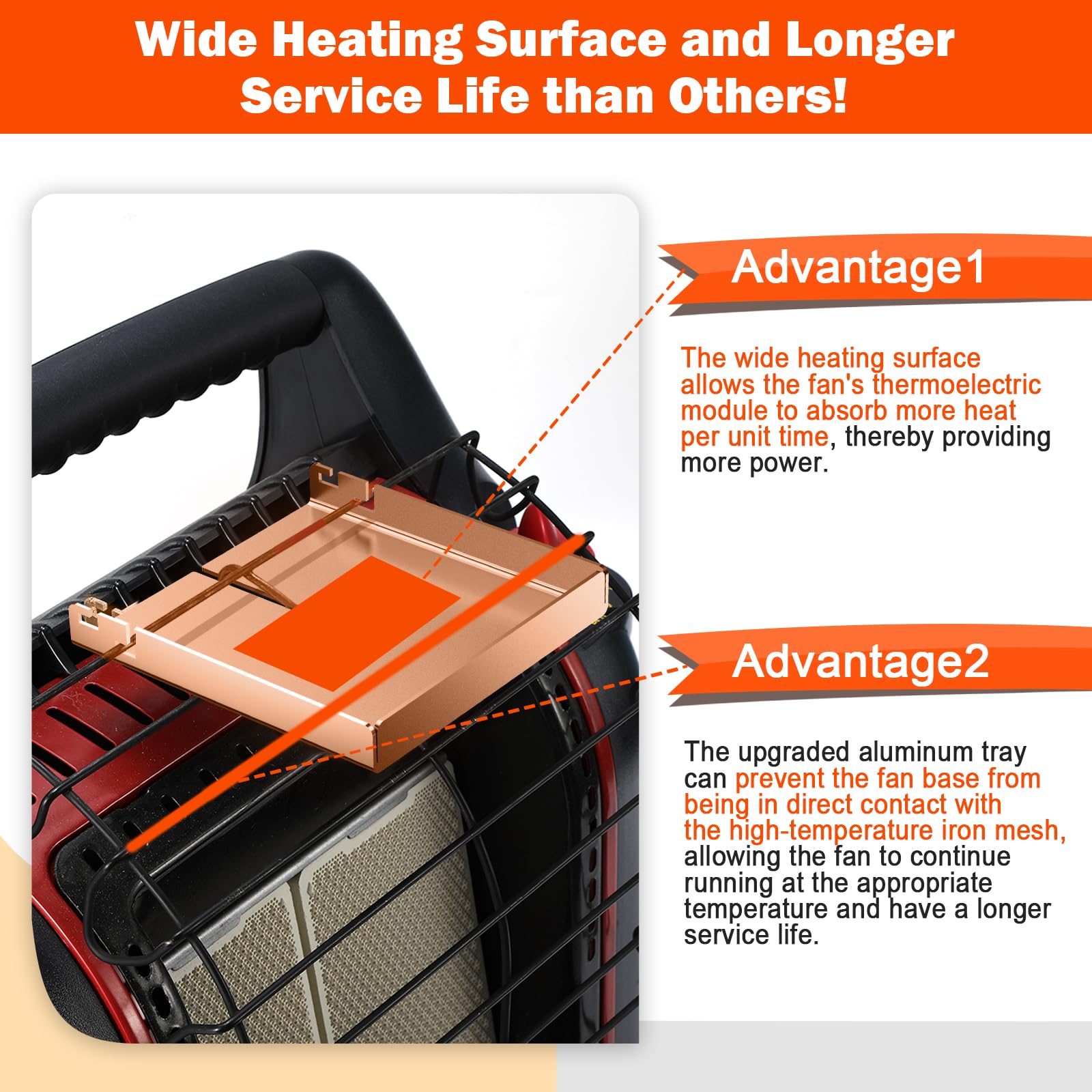 Heat Powered Wood Stove Fan - Thermoelectric Fan Attachment for Mr. Heater & Big Buddy Heaters | Compatible with Outdoor Hunting, Camping, Ice Fishing Tents & Propane Heaters | Perfect for Winter Survival Gear & Emergency Heating
