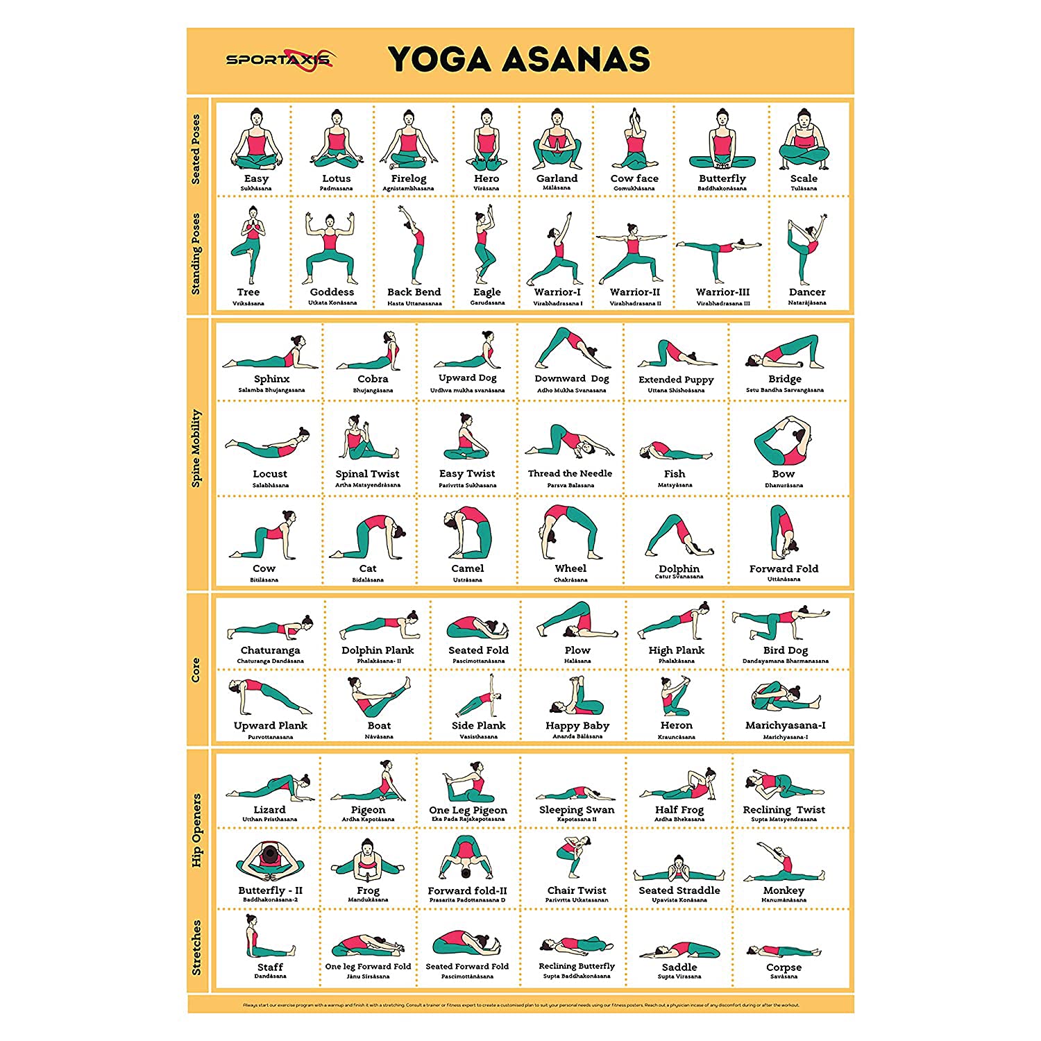 SPORTAXIS Yoga Poster - 64 Asanas for Home Workout & Fitness