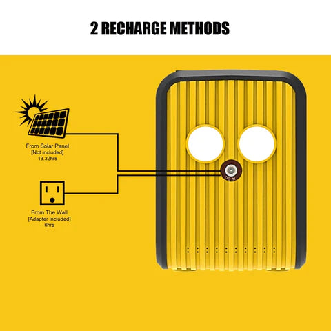80W 88Wh Portable Power Station - Compact & Lightweight for Camping, Travel, and Emergency Backup Power