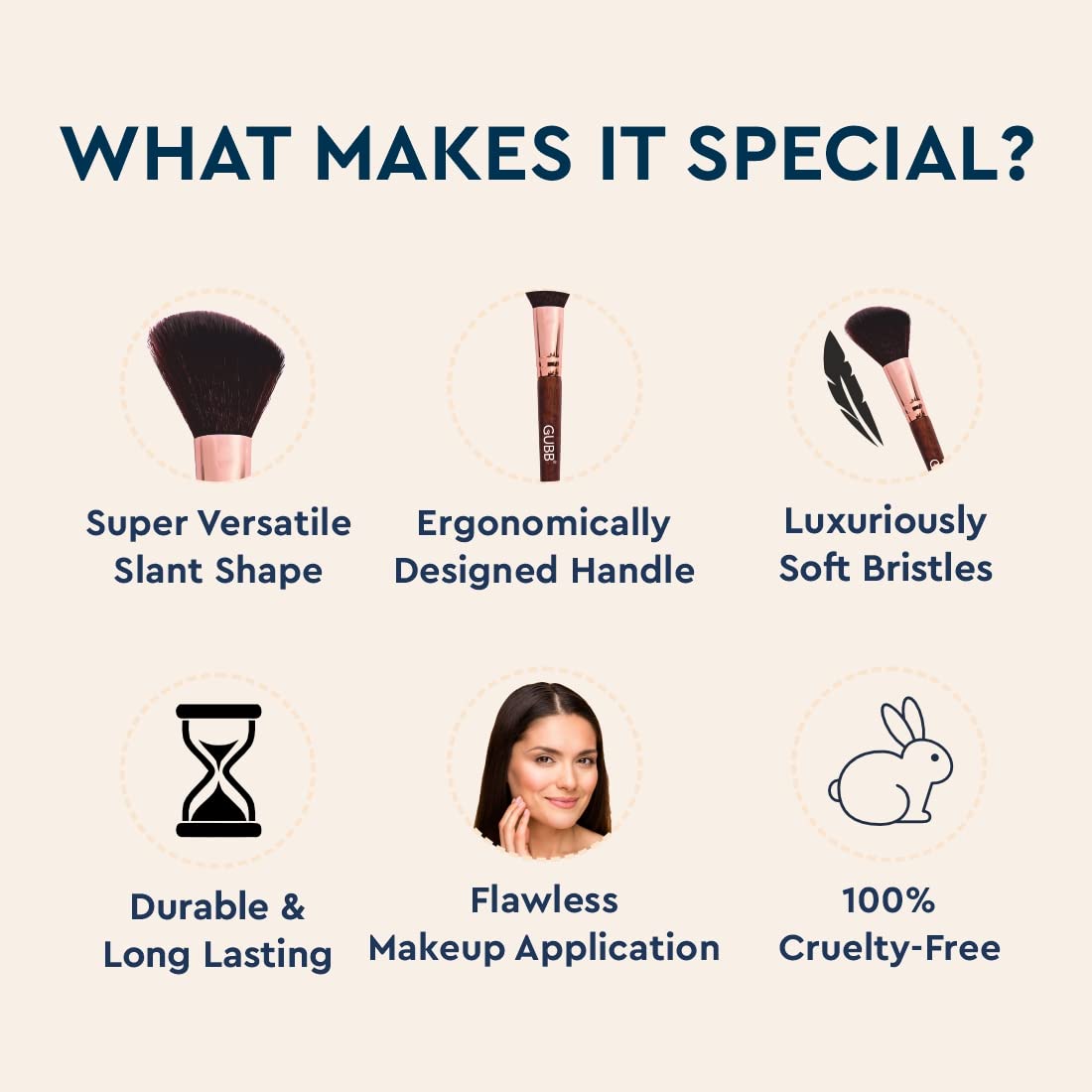 GUBB Professional Blush Brush for Face Makeup - Soft Bristles, Wooden Handle - Perfect for Powder, Cream & Liquid Blush Application | Ideal for Daily Makeup & Professional Makeup Artists
