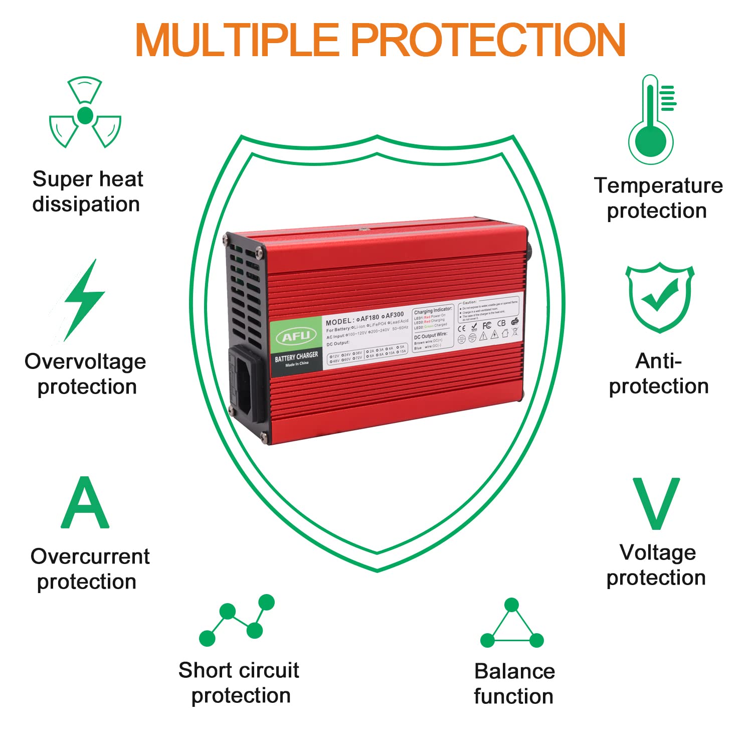 54.6V 5A 13S 48V Lithium Ion Battery Smart Charger with Red Aluminum Case & 3-Pin XLR Plug - Fast Charging for E-Bikes, Scooters, and Power Tools