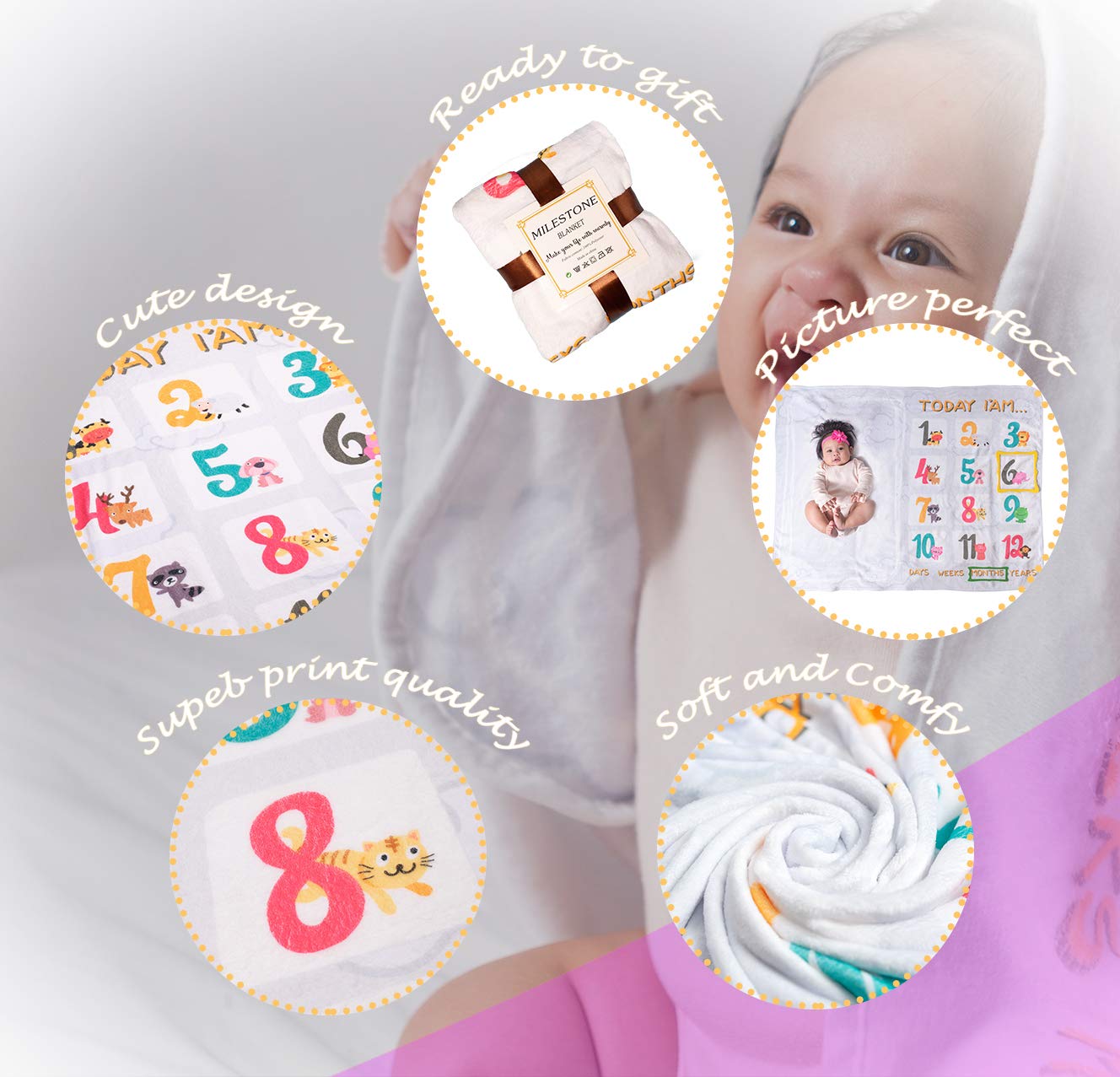 Premium Baby Blankets 50x40 - Soft Flannel Fleece for Swaddling & Photo Props - Gifts for Boys & Girls