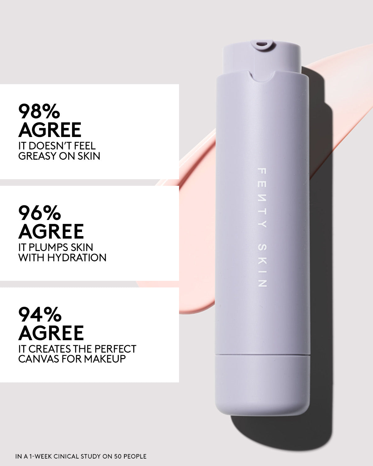 Fenty Street Fam 5 Piece Mini Makeup Set - Foundation, Concealer, Lipstick, Mascara & Highlighter | Perfect for Travel, Everyday Use & On-The-Go Touch Ups