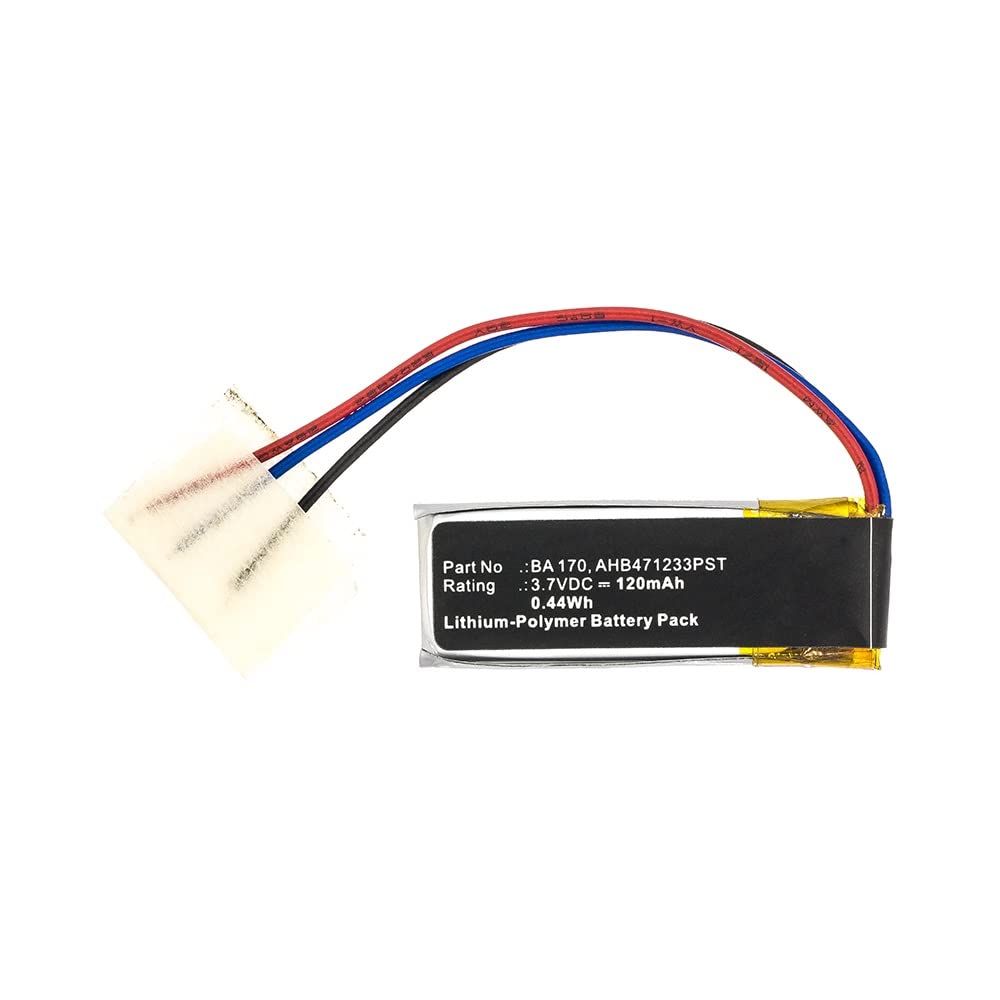 Synergy Digital Replacement Battery for Sennheiser BA 170 Headset - 3.7V 120mAh Li-Polymer - Perfect for Business Headsets, Call Centers & Office Communication