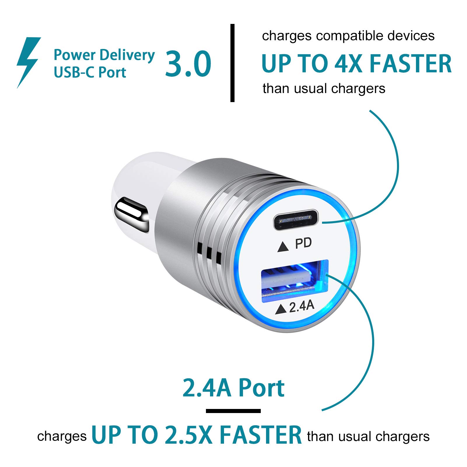 30W USB C Car Charger Fast Charging Adapter for Samsung Galaxy S24/S23/S22/S21 Ultra/Note 20 & iPhone 16 Pro Max/15 Plus - Dual Port PD 3.0 Quick Charge for Road Trips & Daily Commute