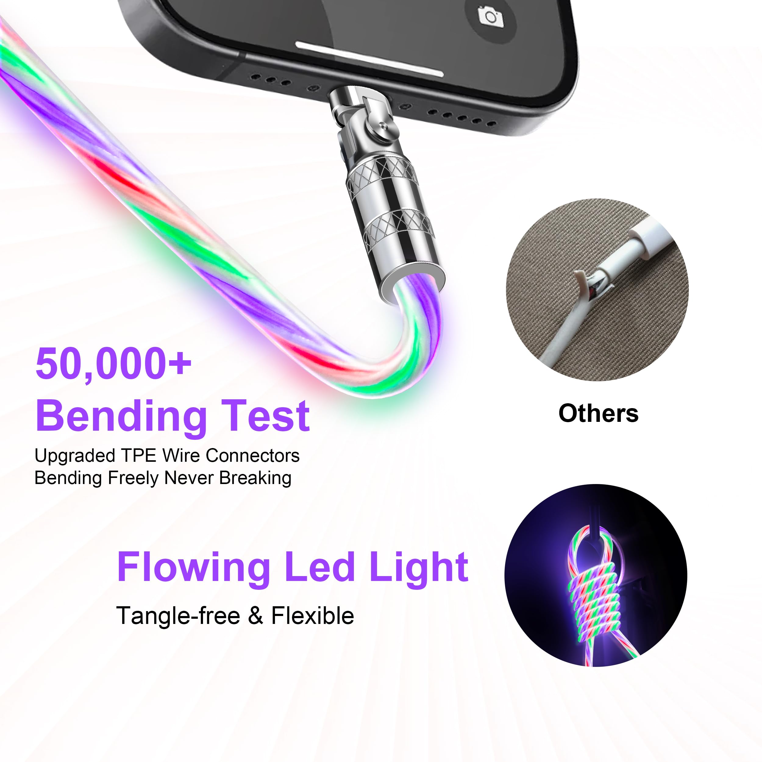 180° Rotating USB C Charger Cable 6.6FT/2M Fast Charging with LED Light - USB A to USB C Cable for Samsung Galaxy S24/S23/S22/Note 10/9, Huawei P9, Pixel 7/6, iPad, Switch, PS5 - Perfect for Gaming, Travel & Night Charging