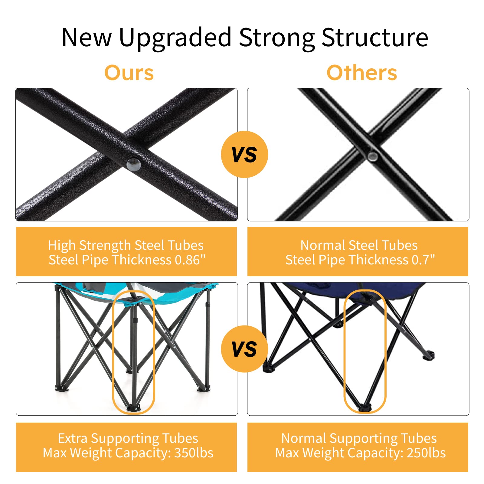 ALPHA CAMP Oversized Folding Camping Chair with Retractable UPF 50+ Sunshade - Portable Heavy Duty Lawn Chair for Outdoor Camping, Beach, Picnic, Hiking, Fishing, and Backyard Relaxation